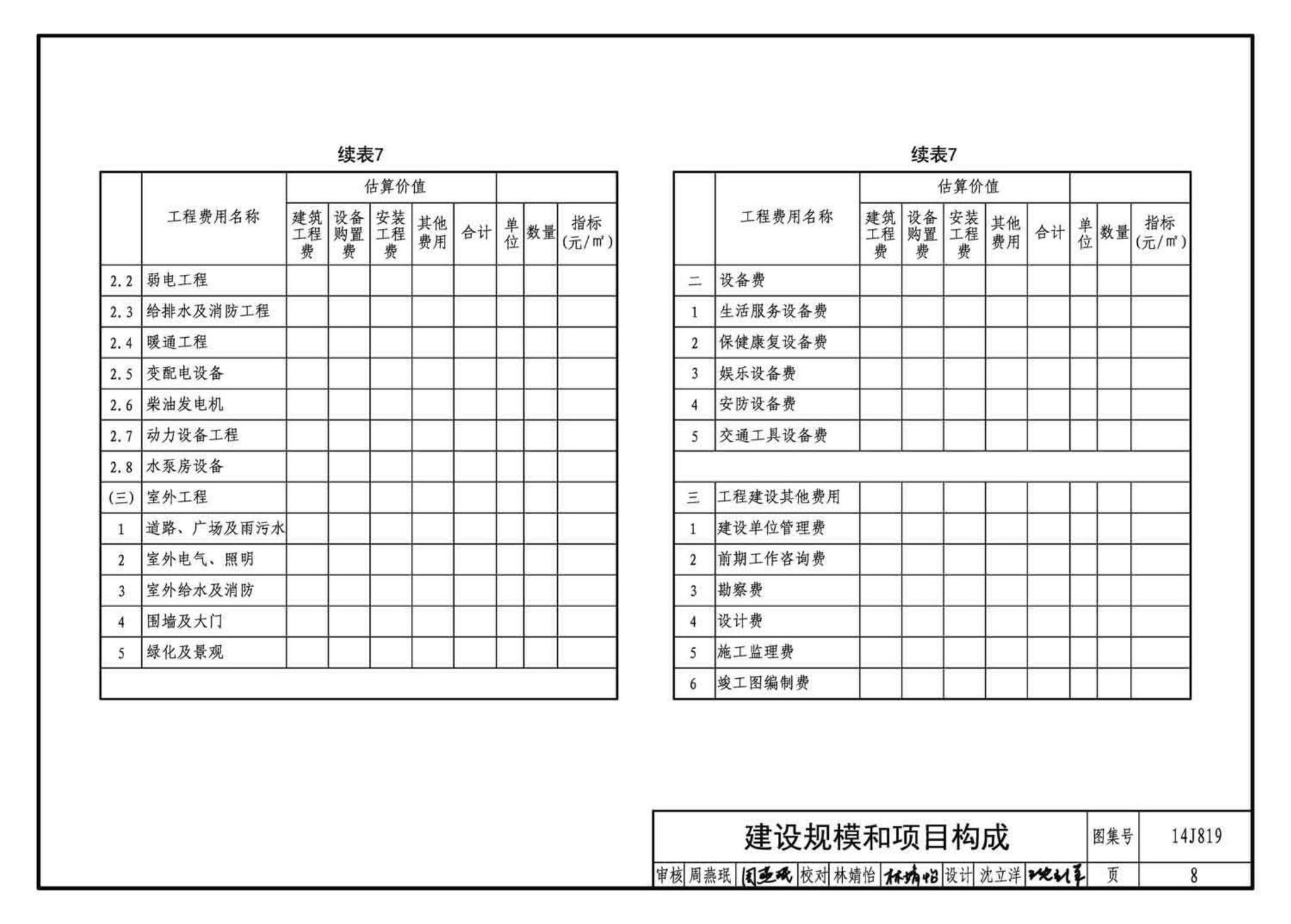 14J819--社区老年人日间照料中心标准设计样图