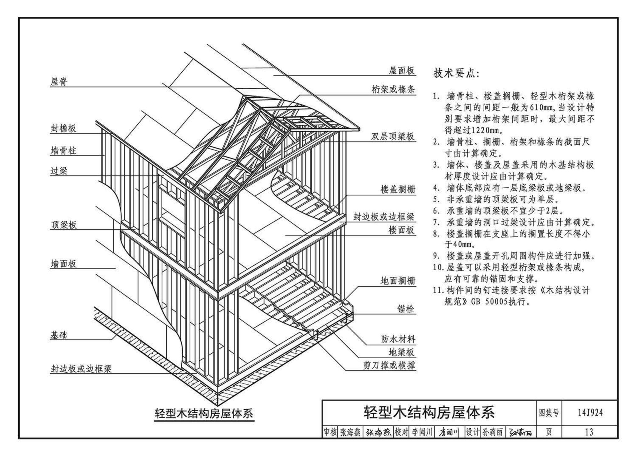 14J924--木结构建筑