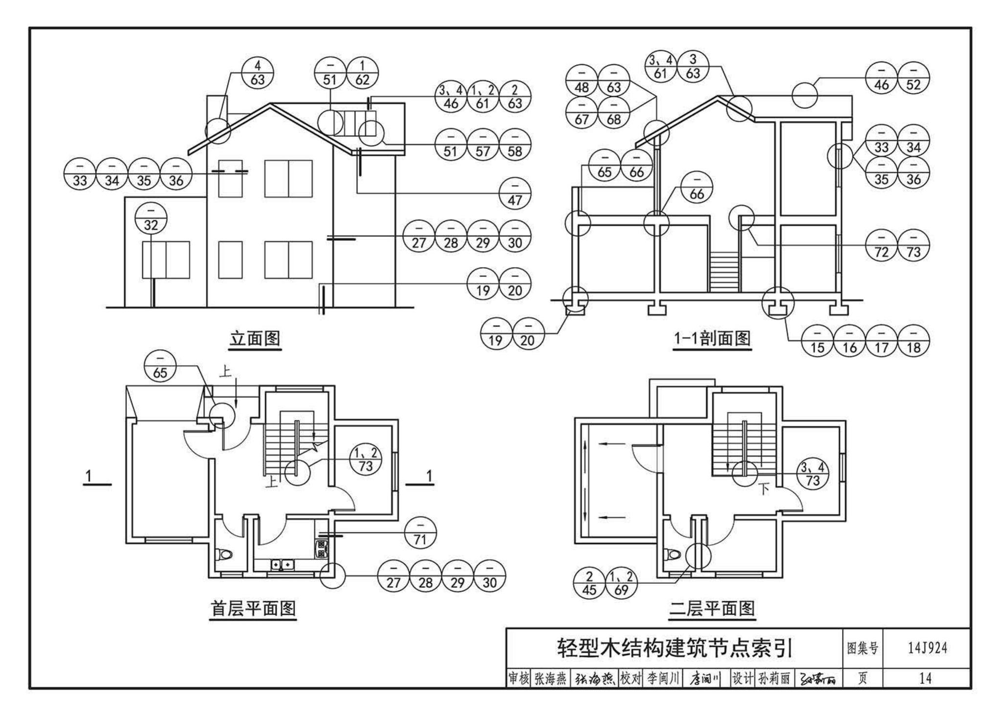 14J924--木结构建筑