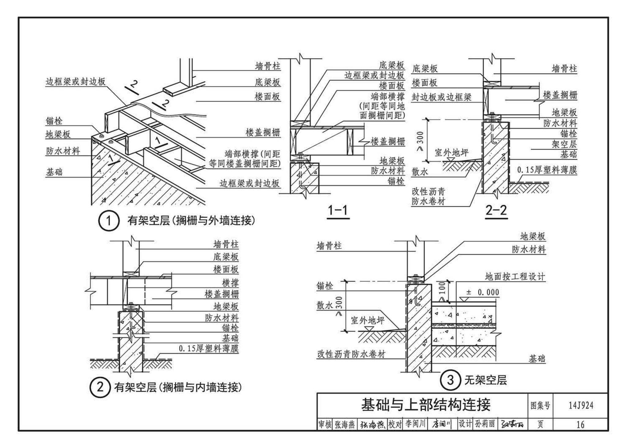 14J924--木结构建筑