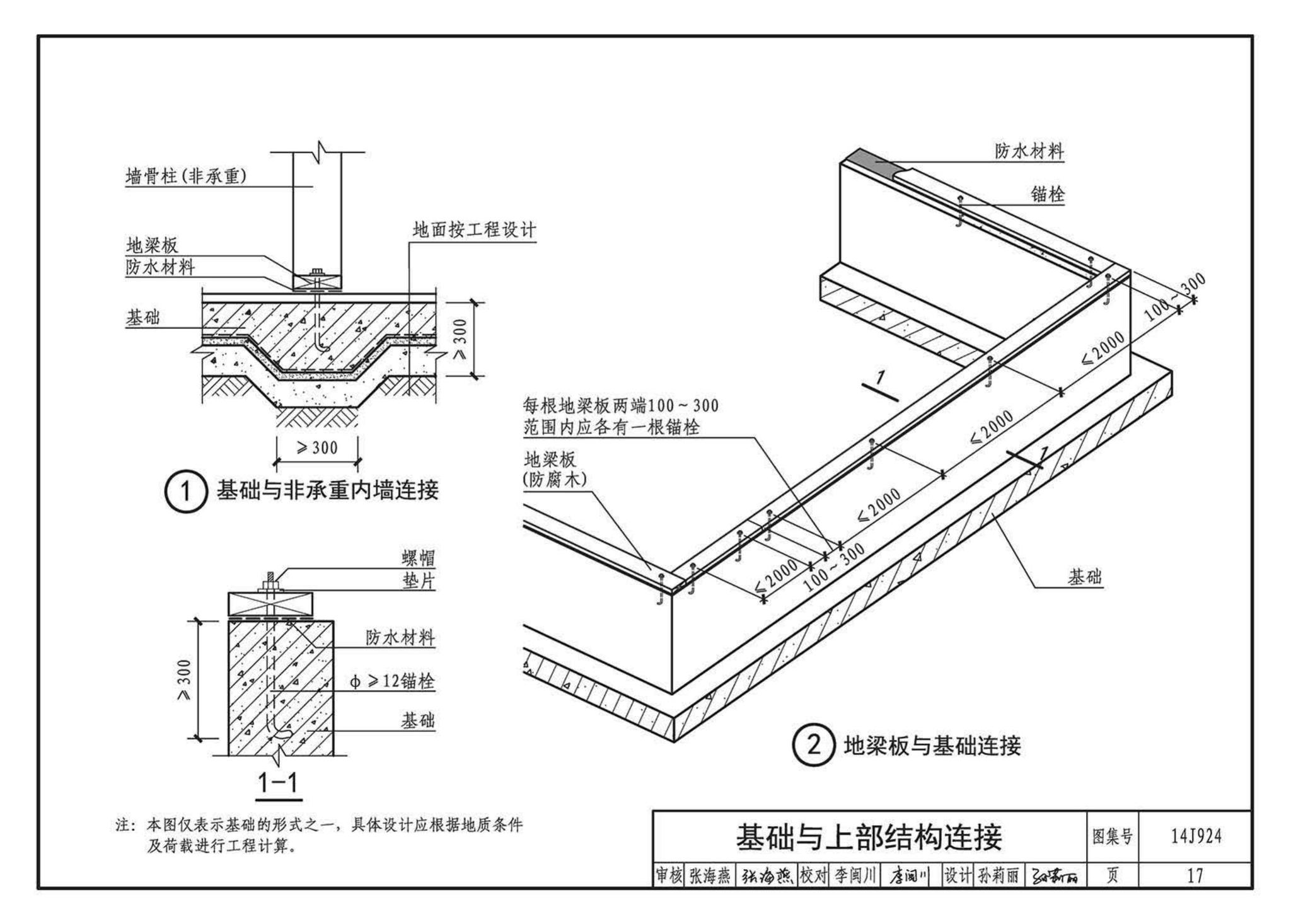 14J924--木结构建筑