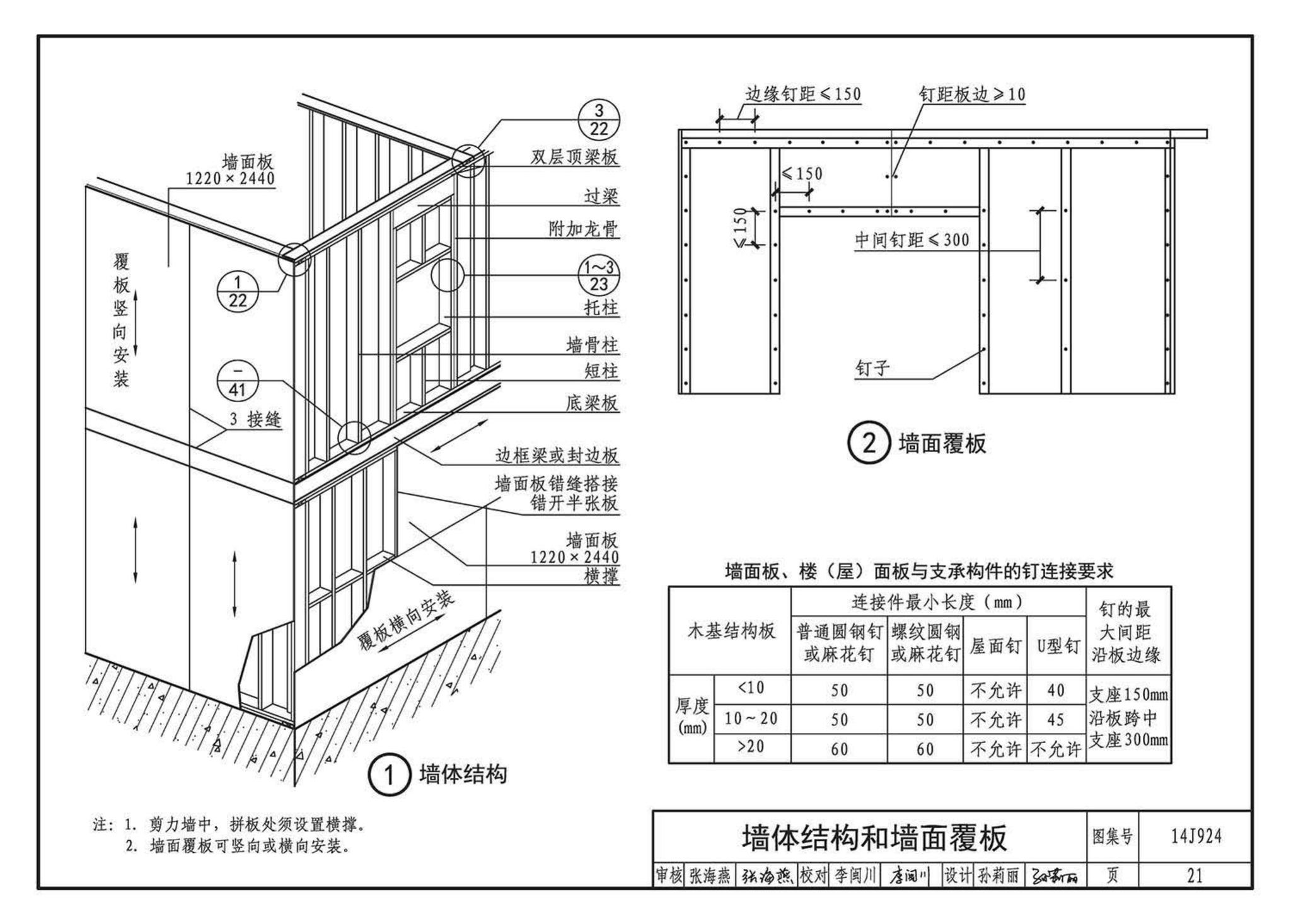 14J924--木结构建筑