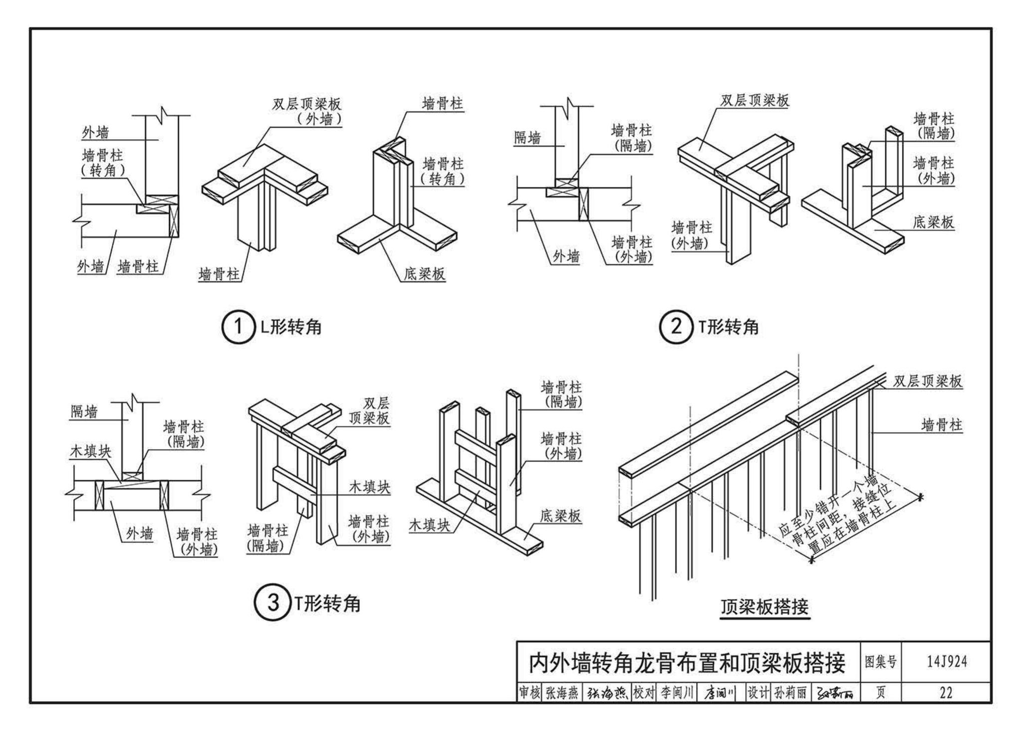 14J924--木结构建筑