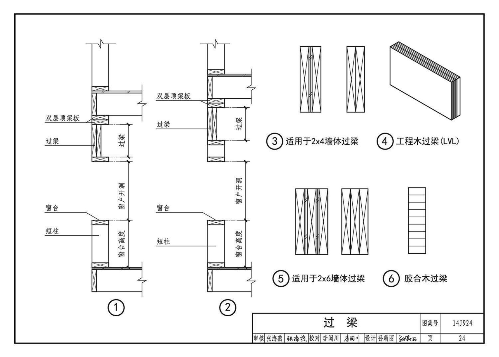 14J924--木结构建筑