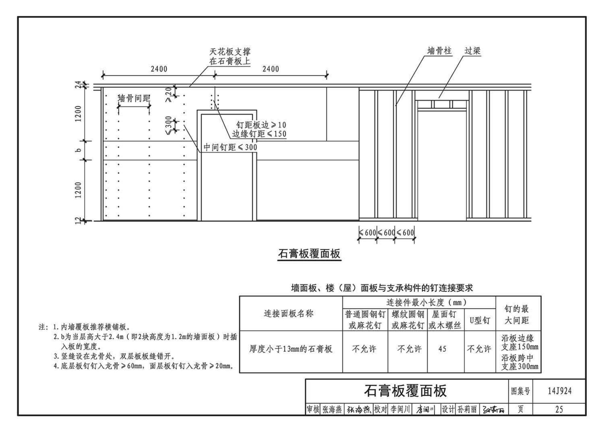 14J924--木结构建筑