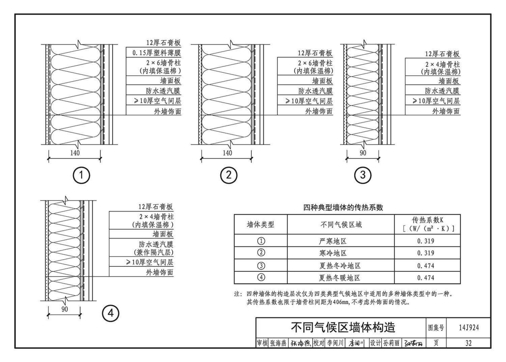 14J924--木结构建筑