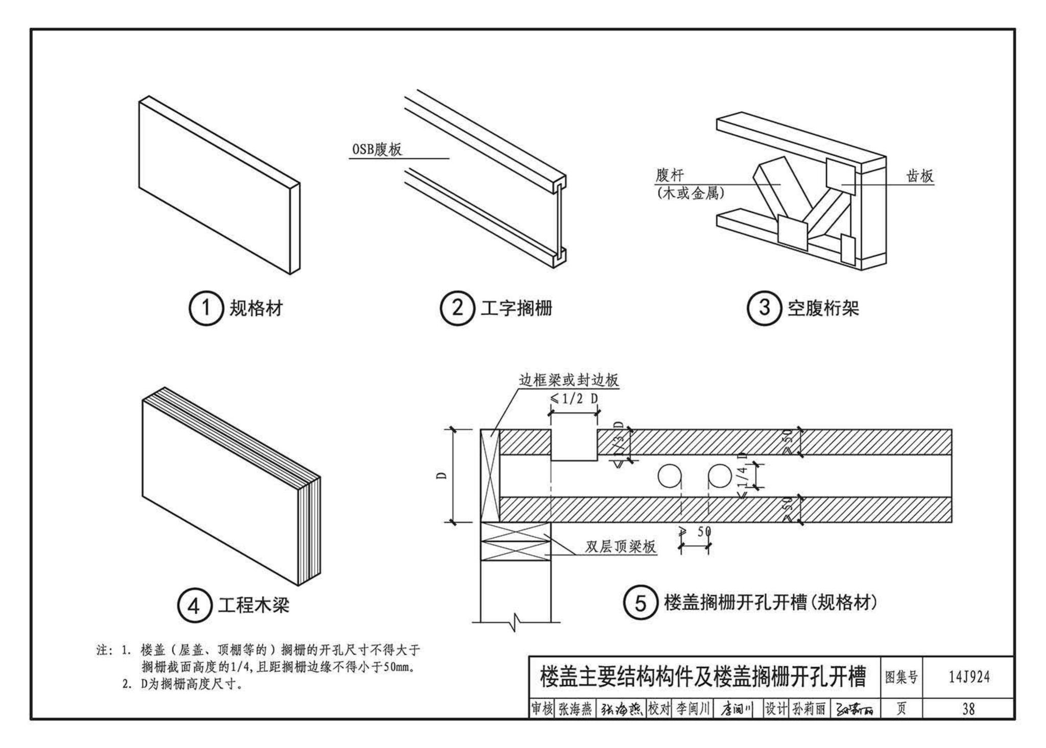 14J924--木结构建筑