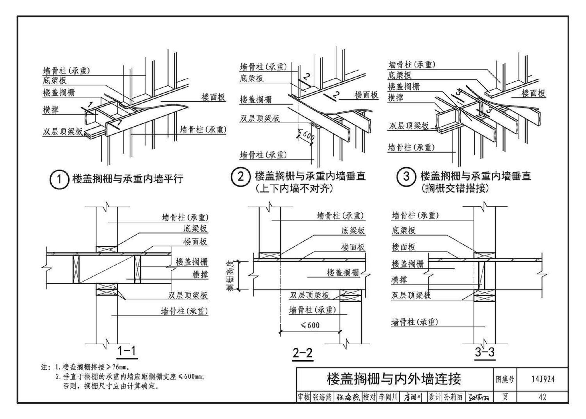 14J924--木结构建筑