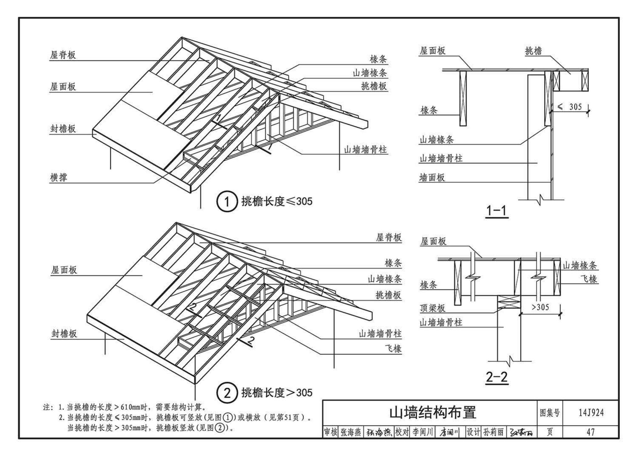 14J924--木结构建筑