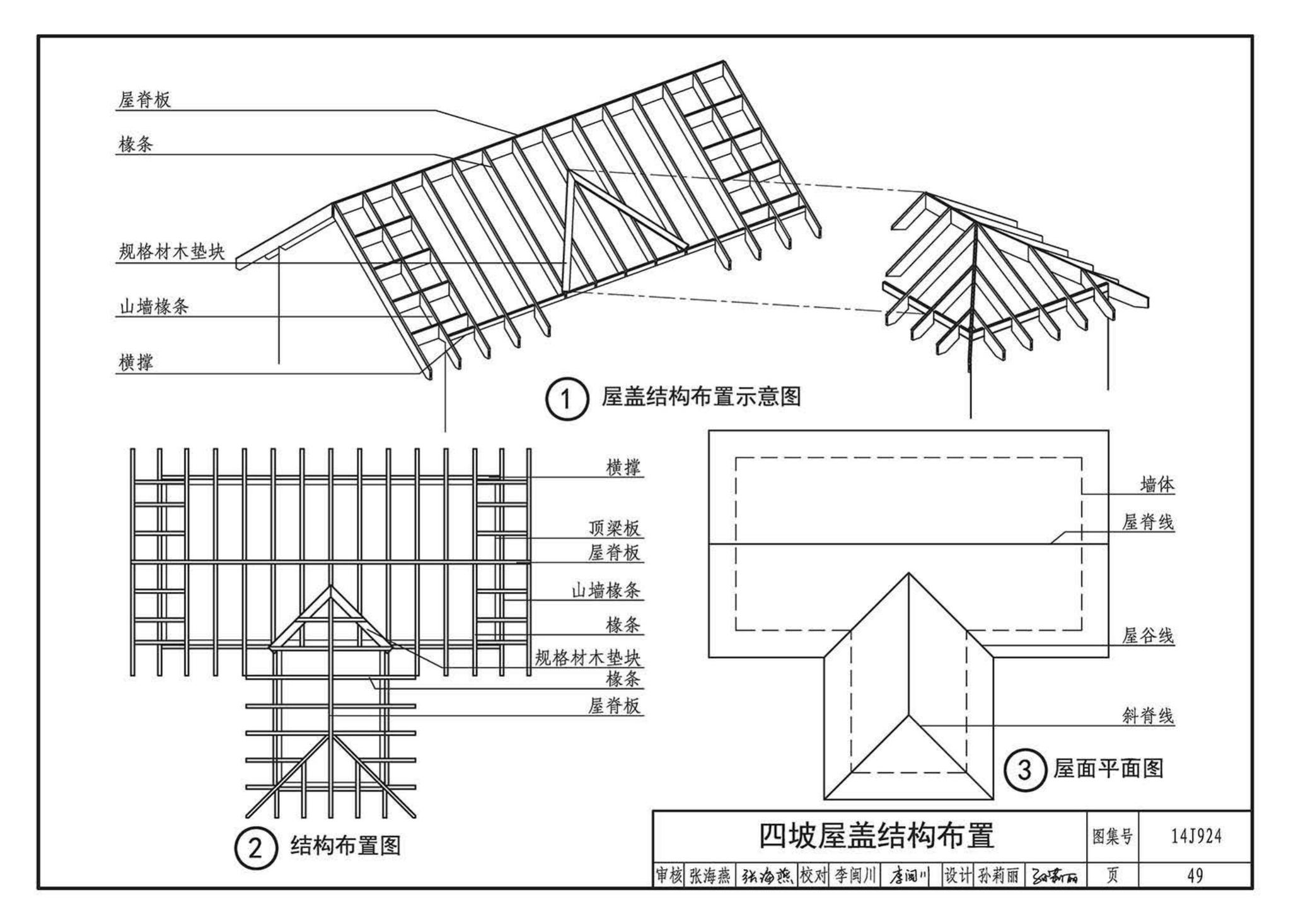 14J924--木结构建筑