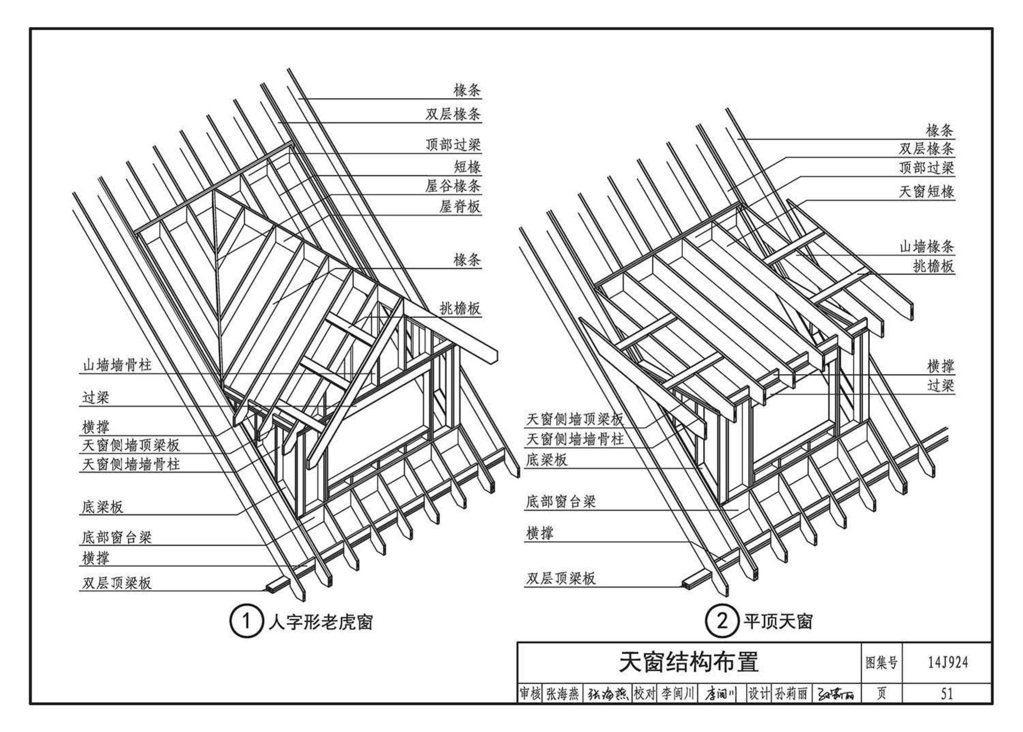 14J924--木结构建筑