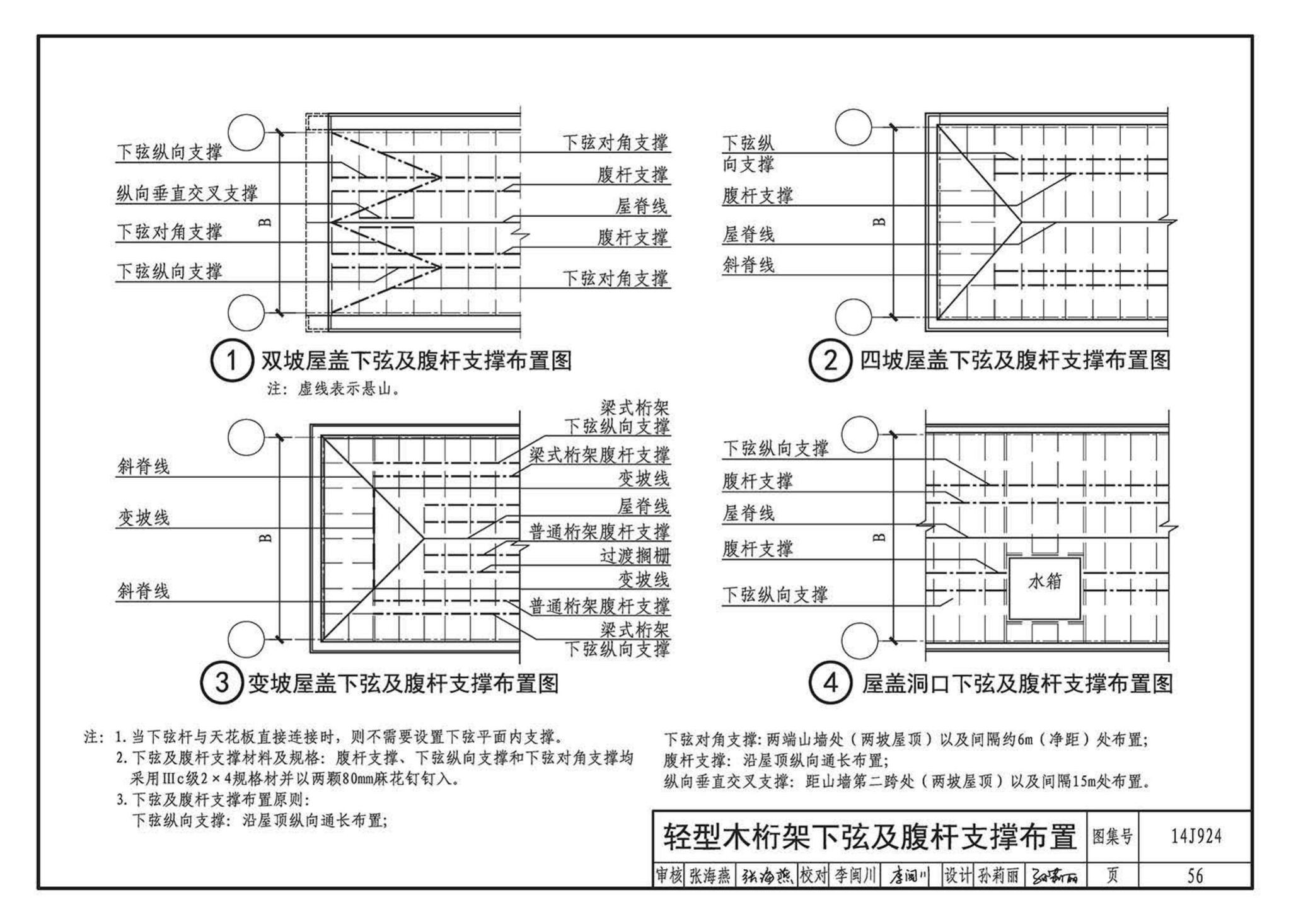 14J924--木结构建筑