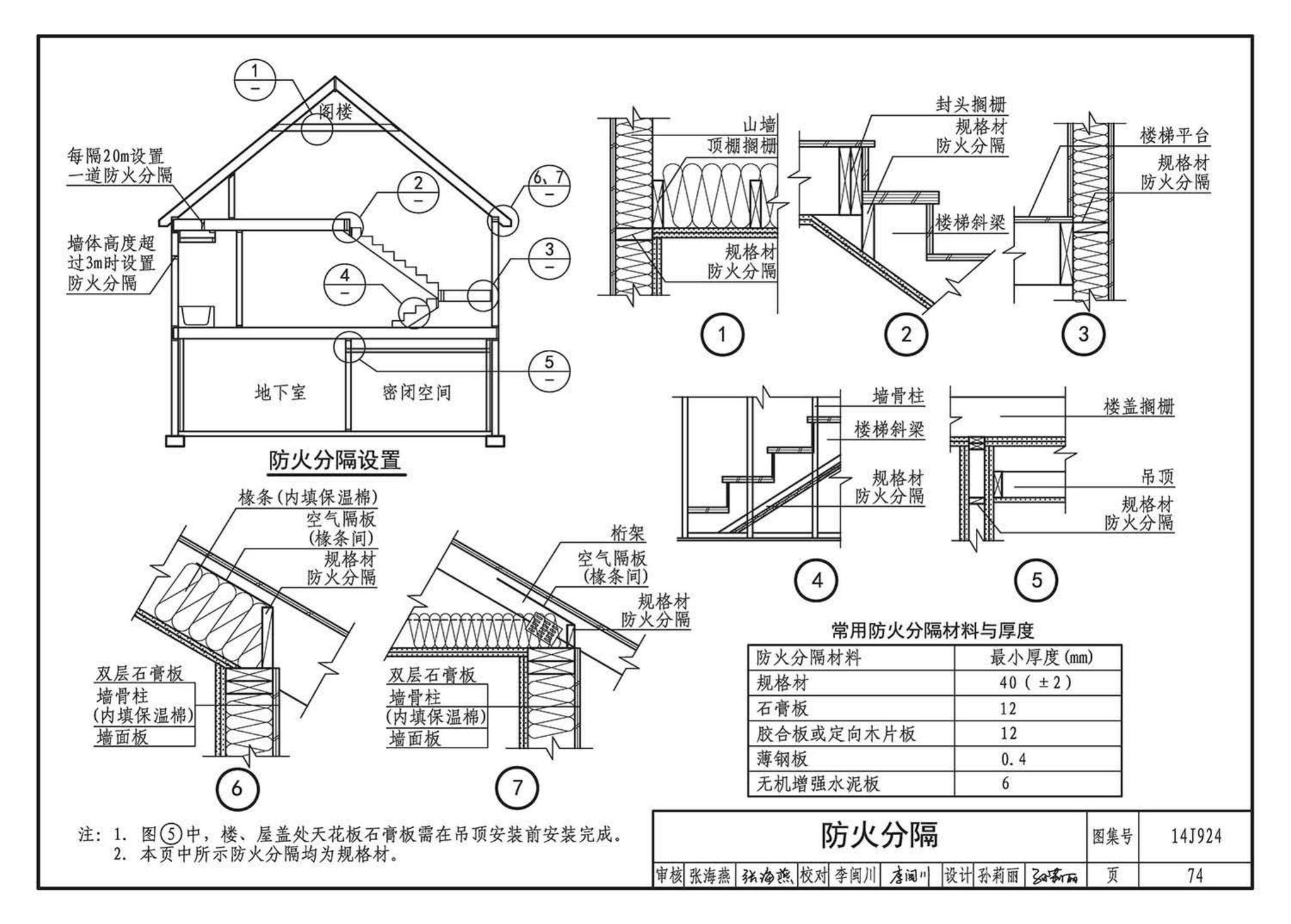 14J924--木结构建筑