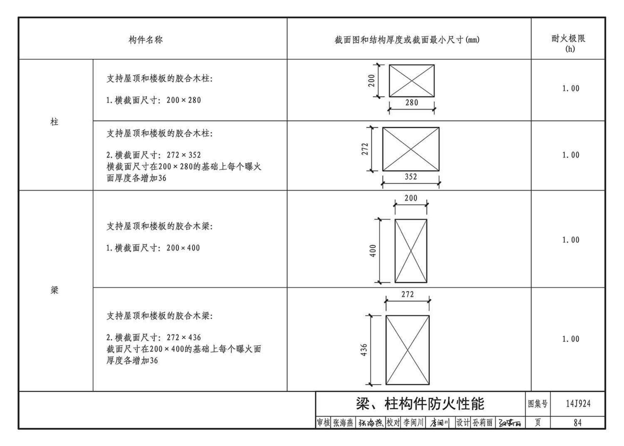 14J924--木结构建筑