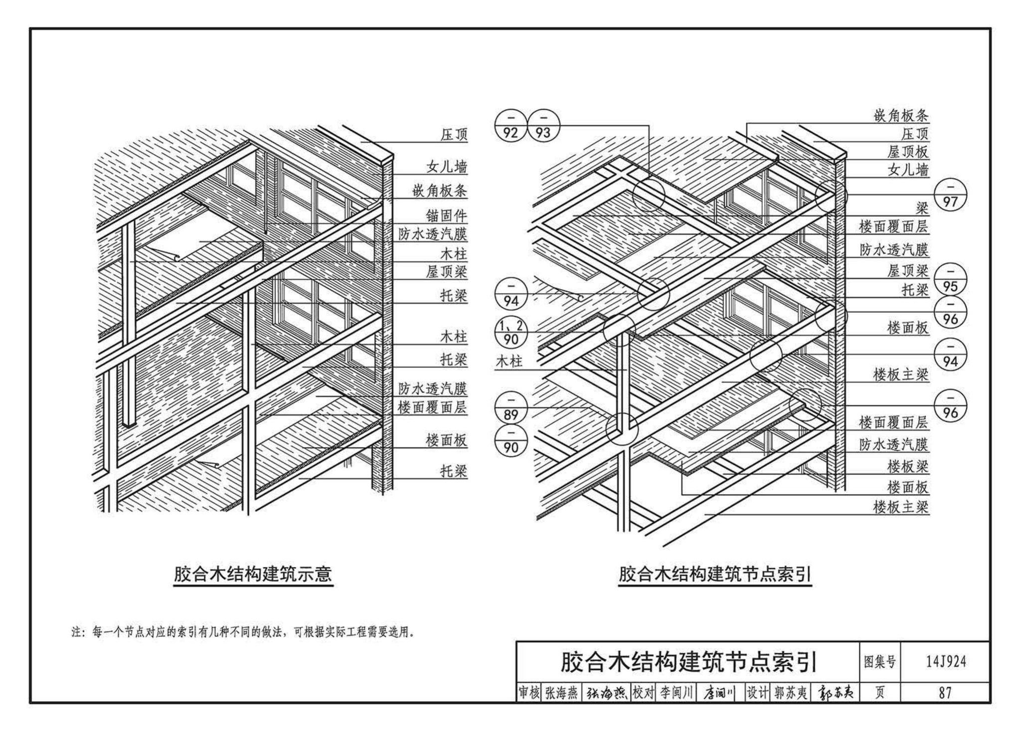 14J924--木结构建筑