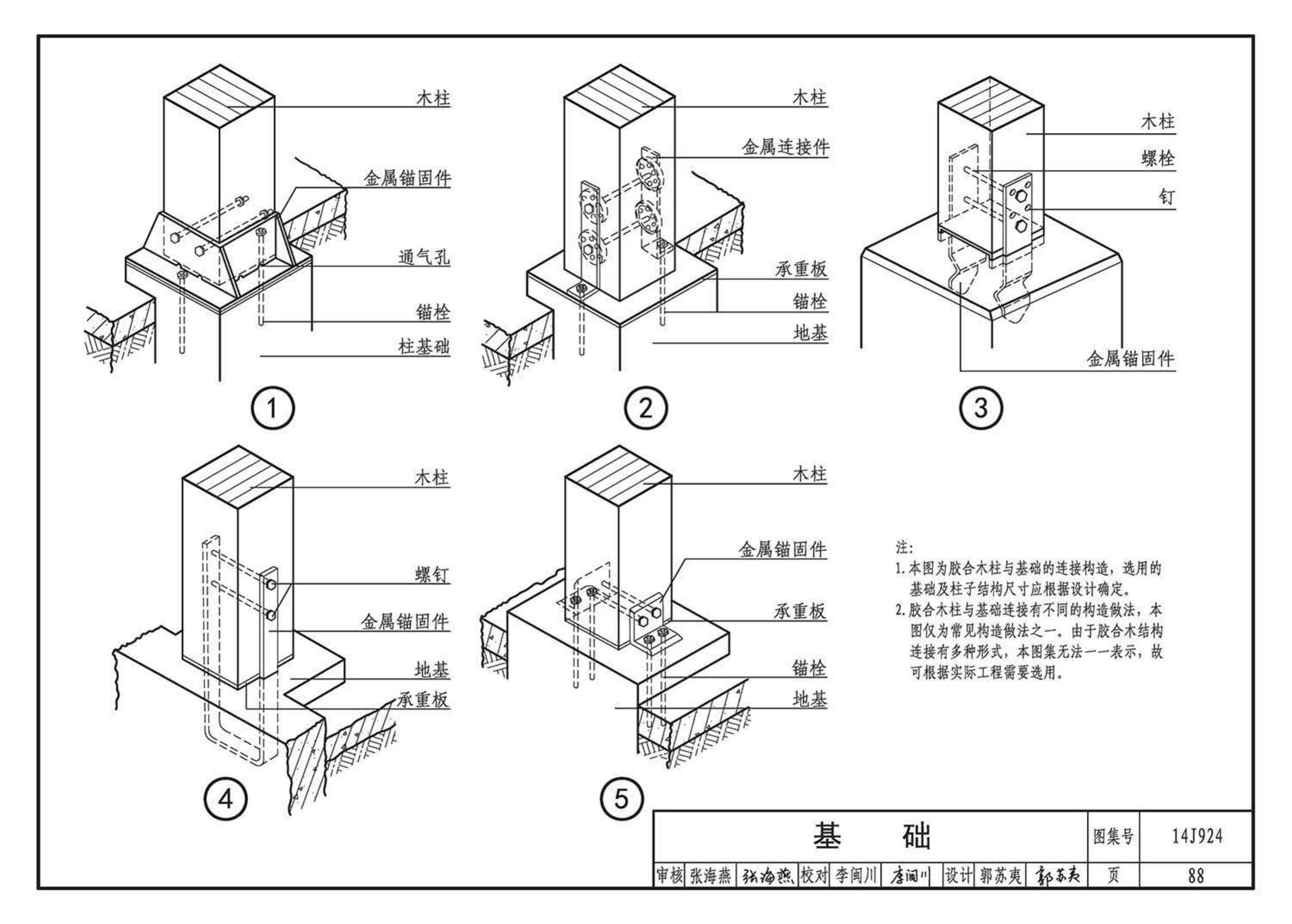 14J924--木结构建筑