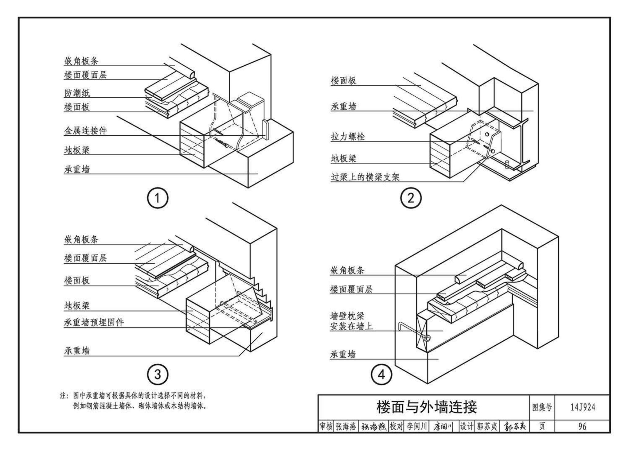 14J924--木结构建筑