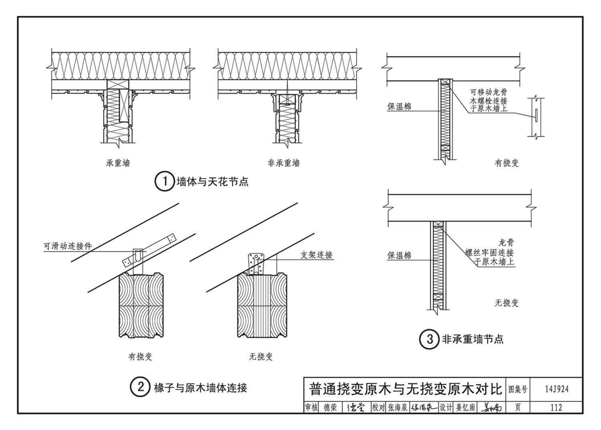 14J924--木结构建筑