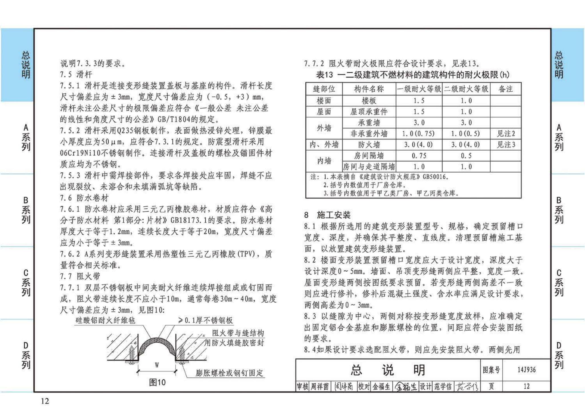 14J936--变形缝建筑构造