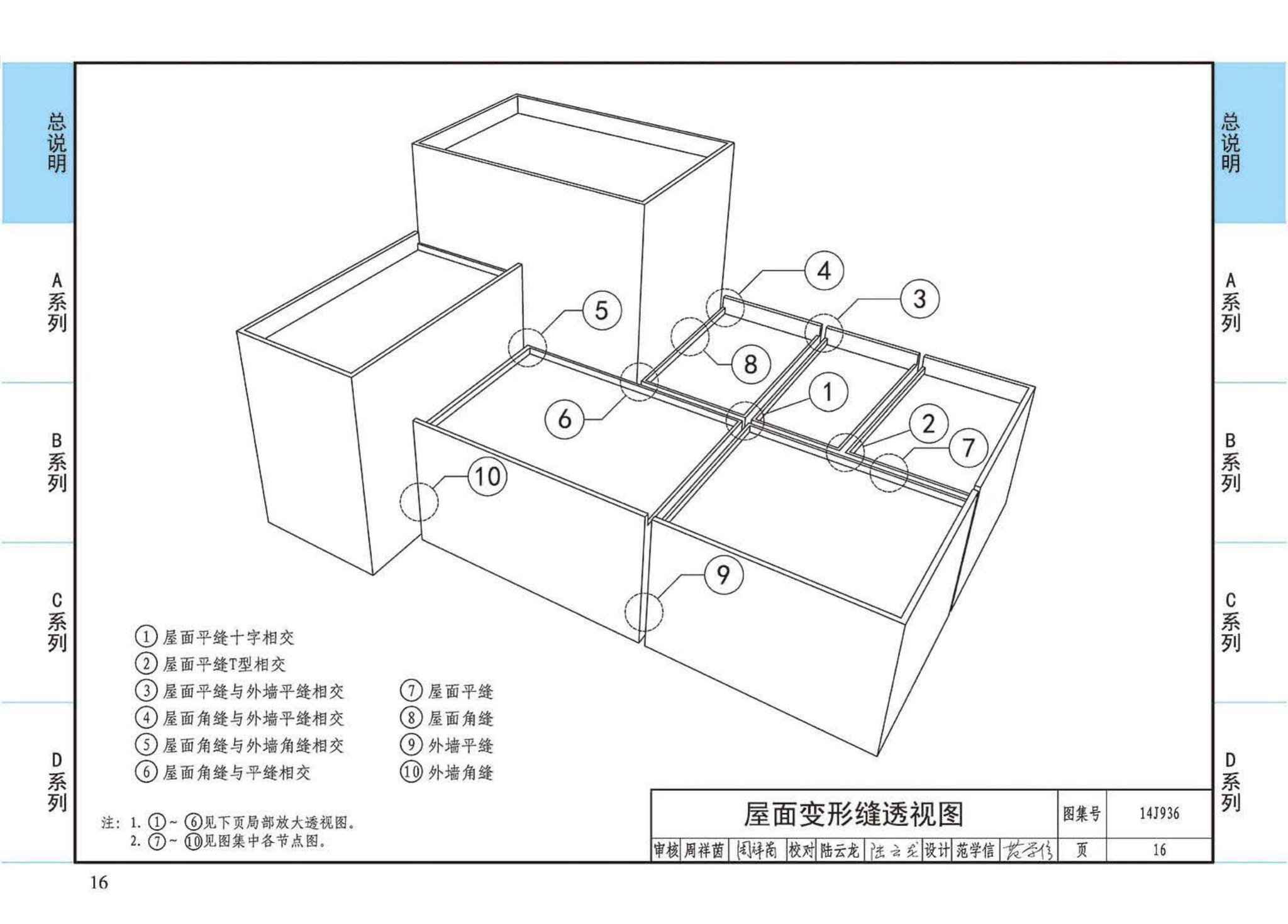 14J936--变形缝建筑构造