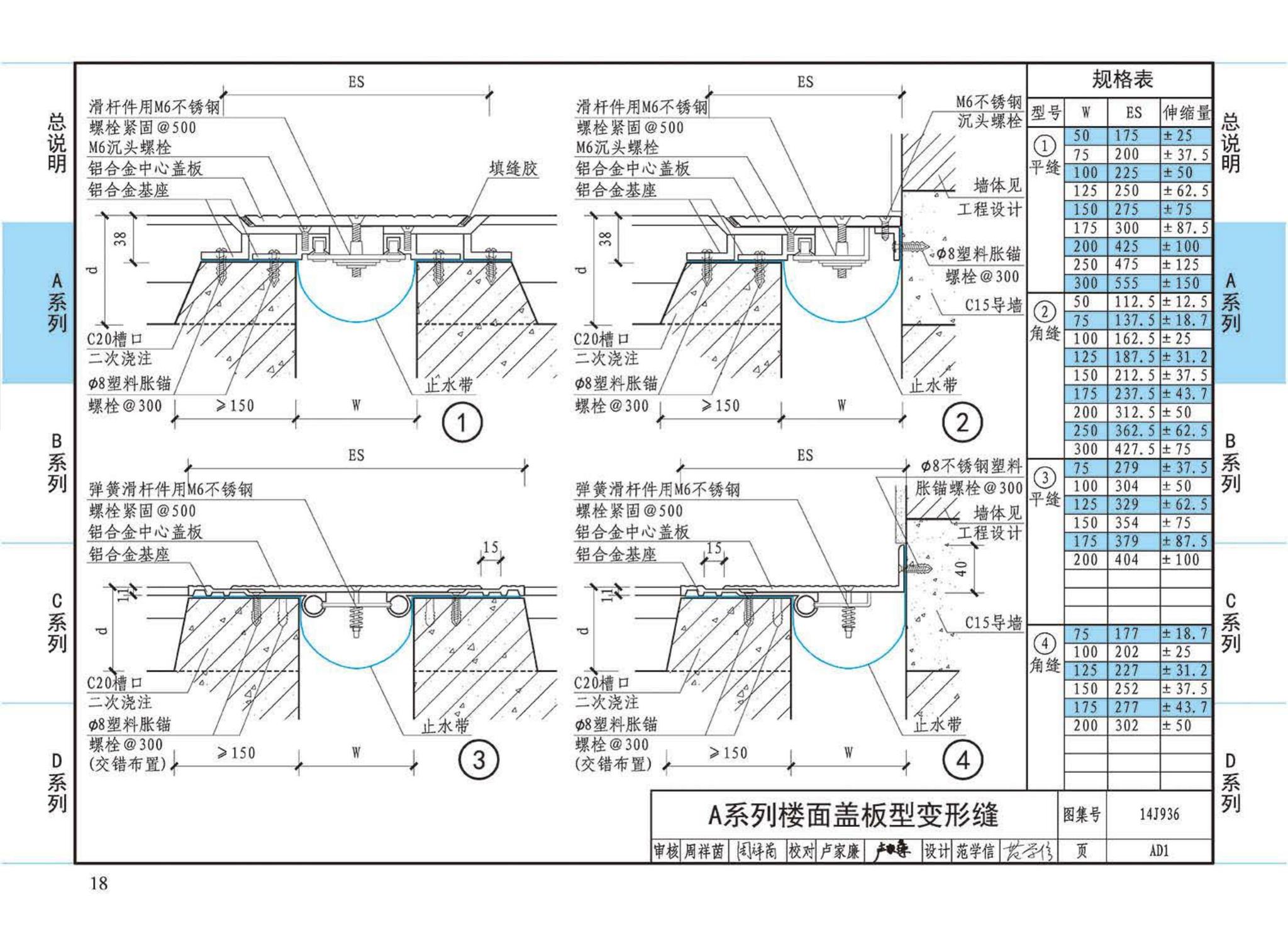 14J936--变形缝建筑构造