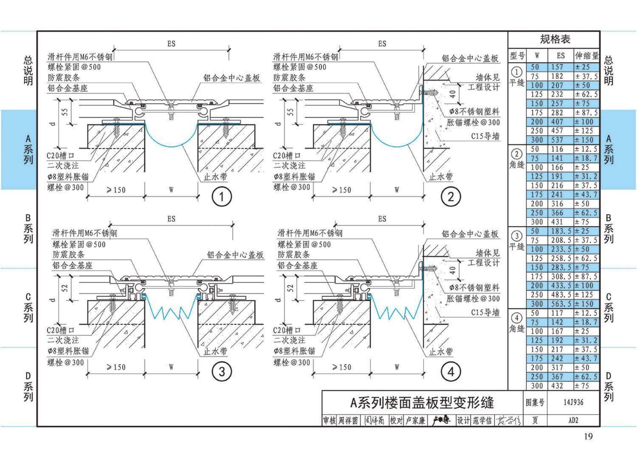 14J936--变形缝建筑构造