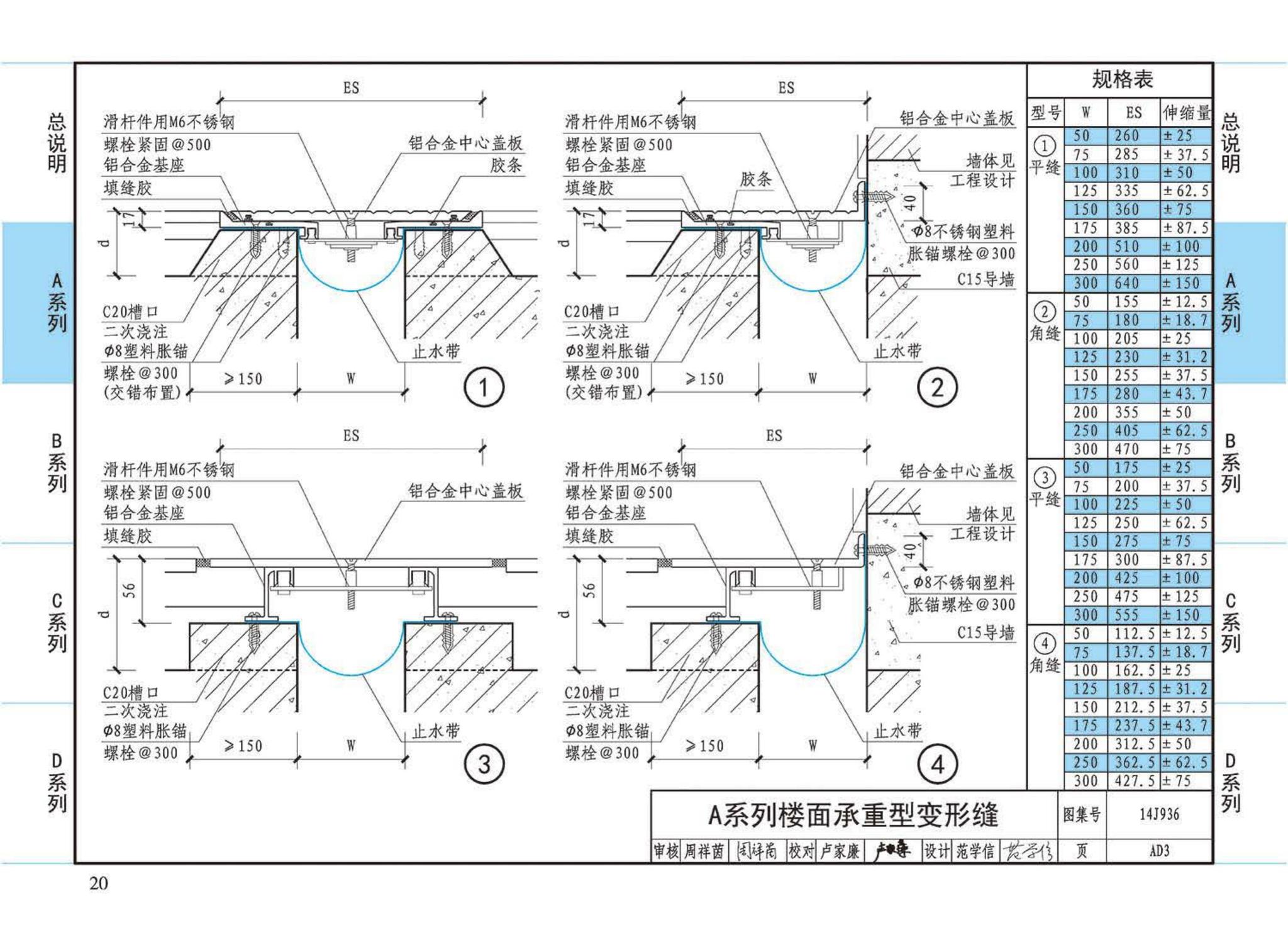 14J936--变形缝建筑构造