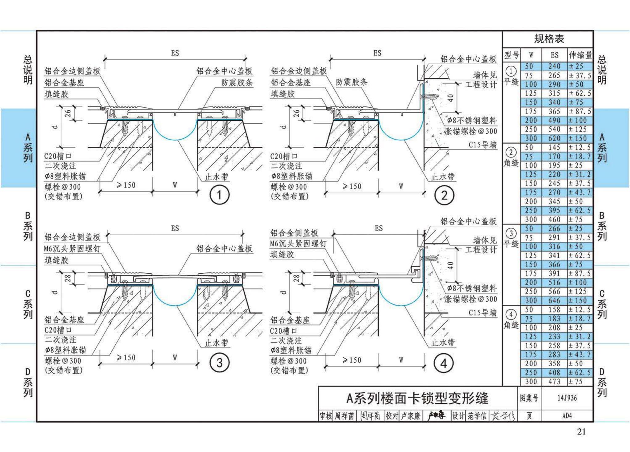 14J936--变形缝建筑构造