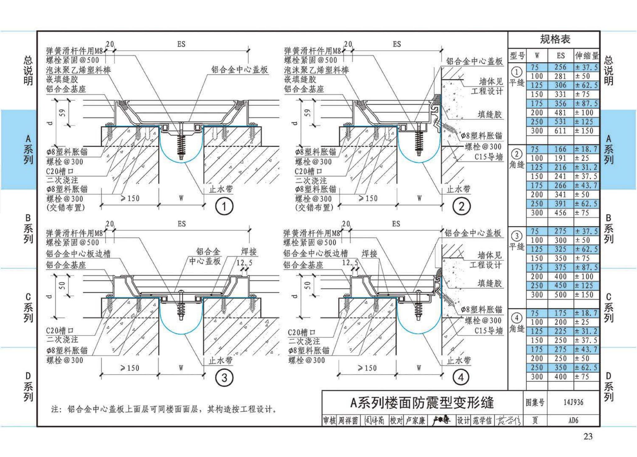 14J936--变形缝建筑构造