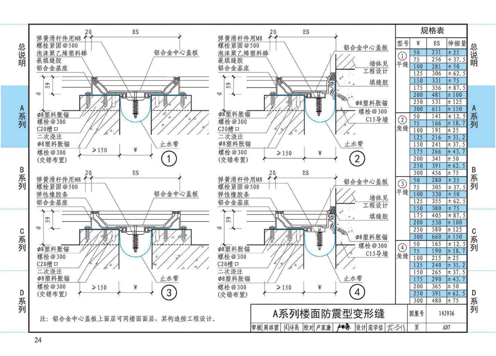 14J936--变形缝建筑构造