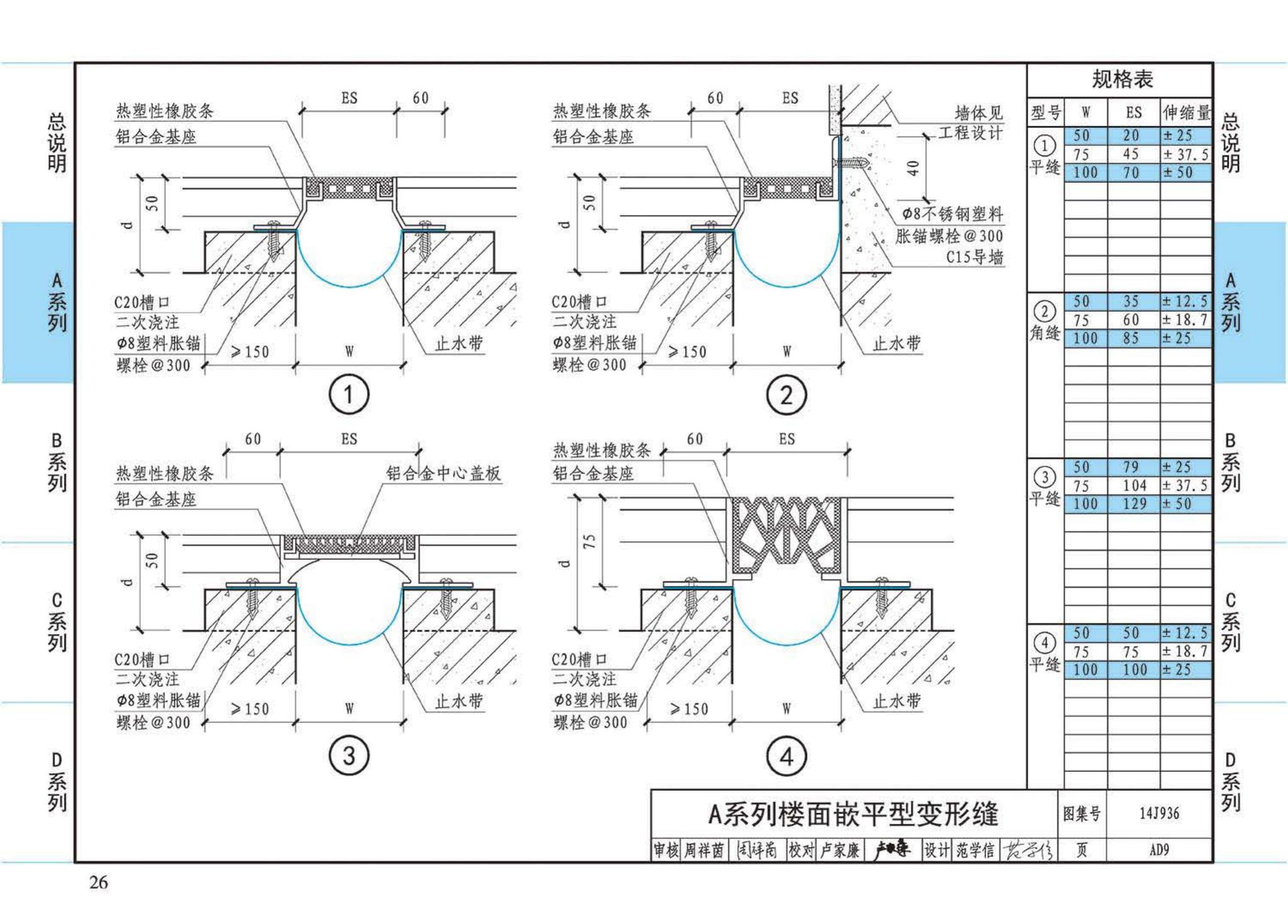 14J936--变形缝建筑构造