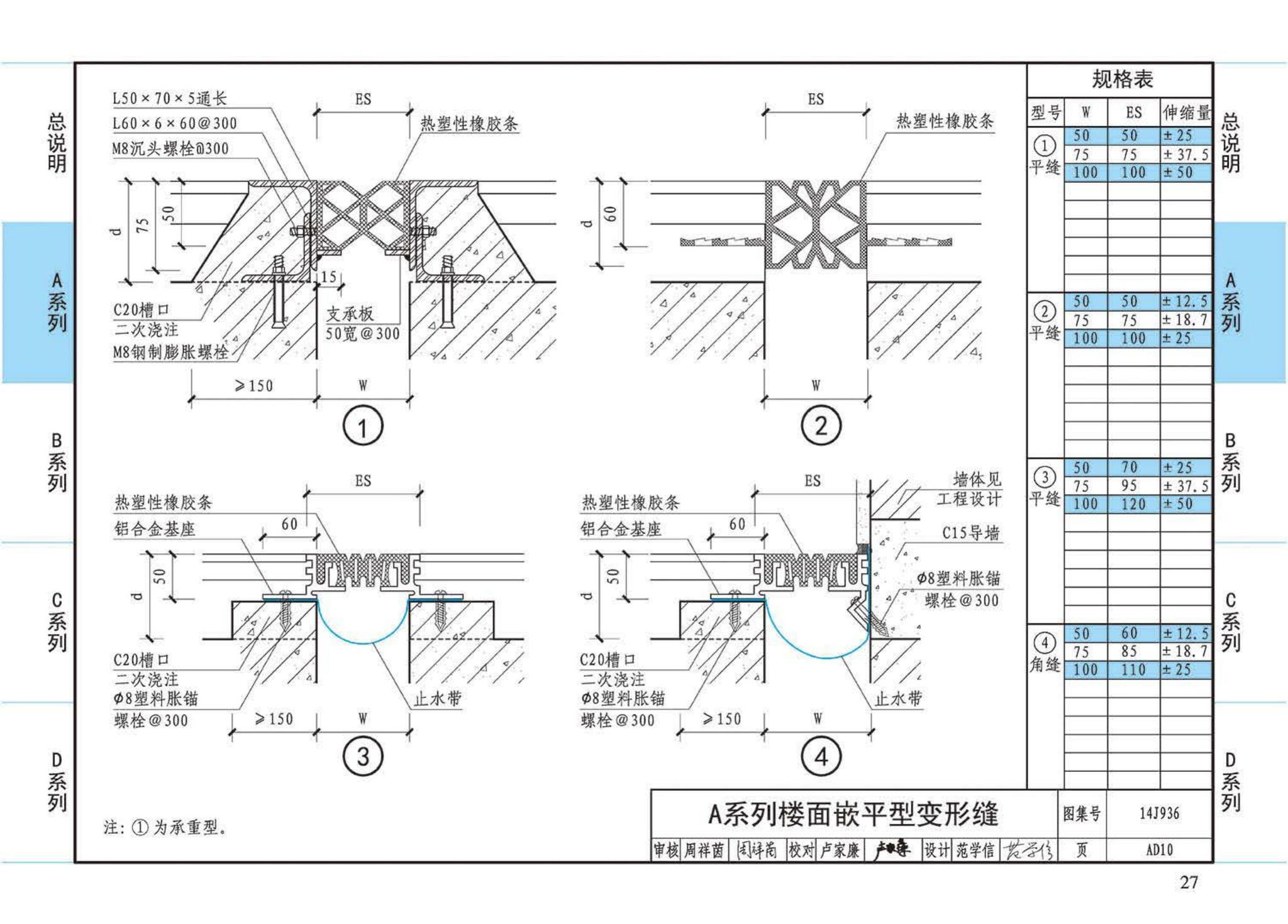 14J936--变形缝建筑构造