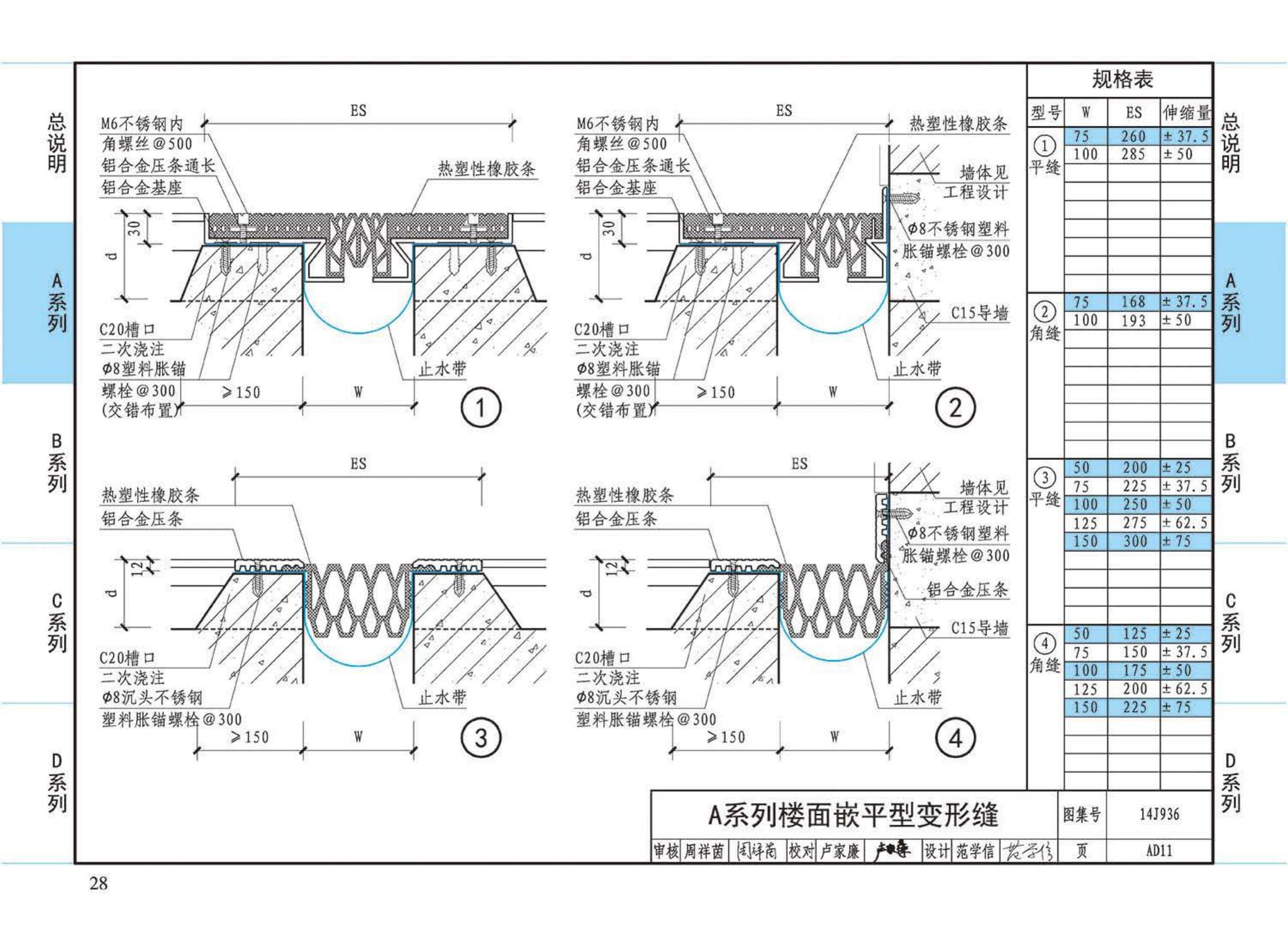 14J936--变形缝建筑构造