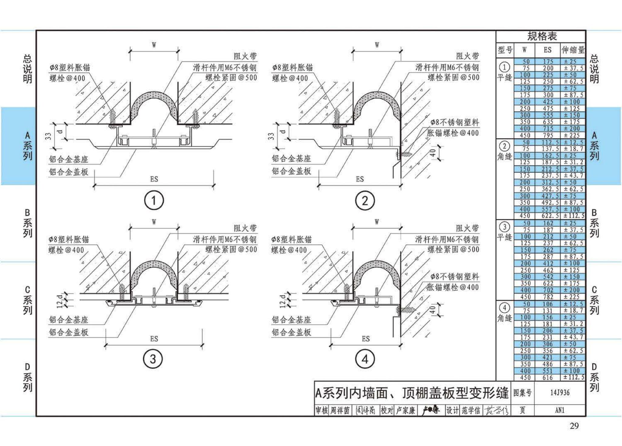 14J936--变形缝建筑构造