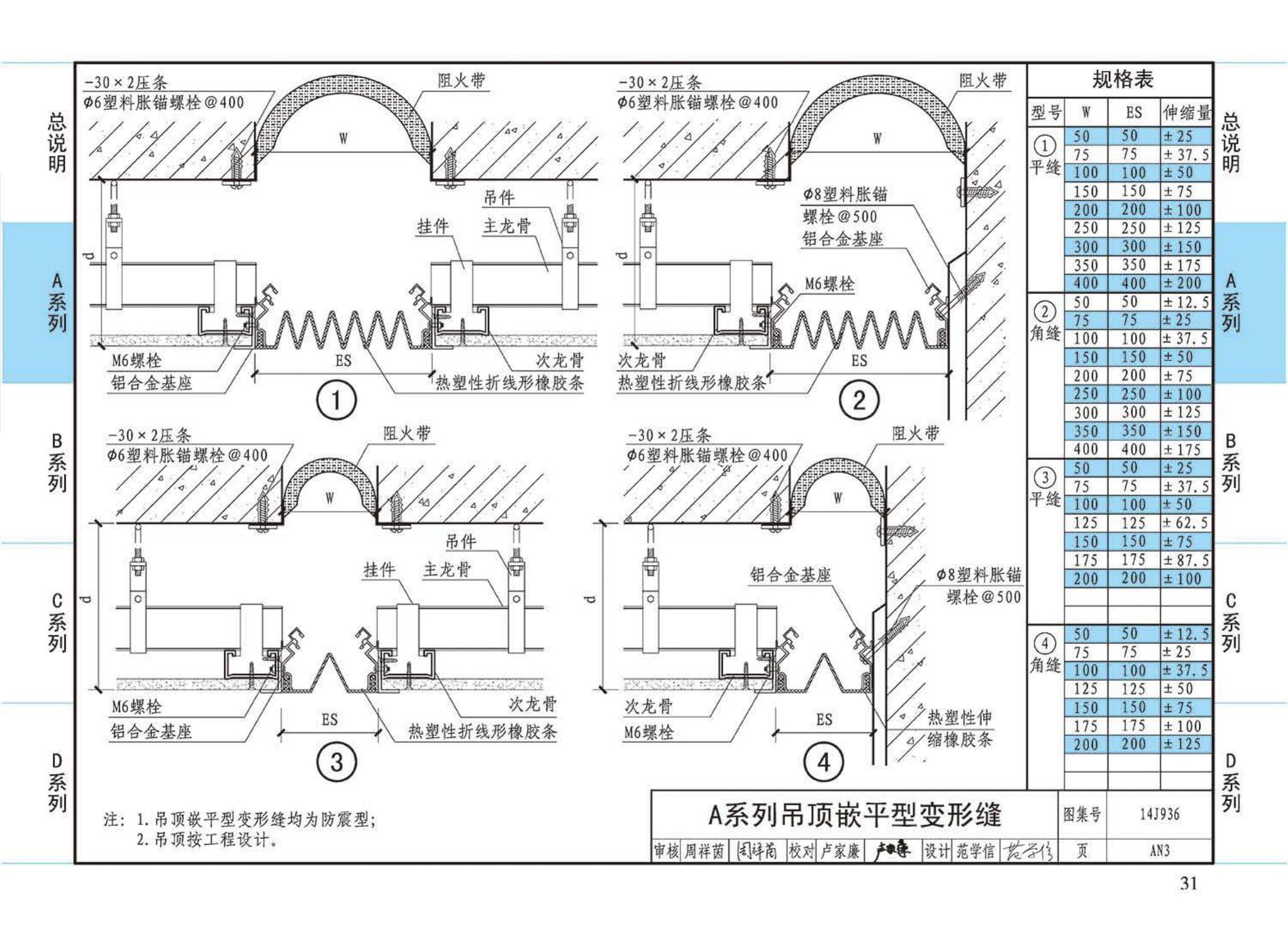 14J936--变形缝建筑构造