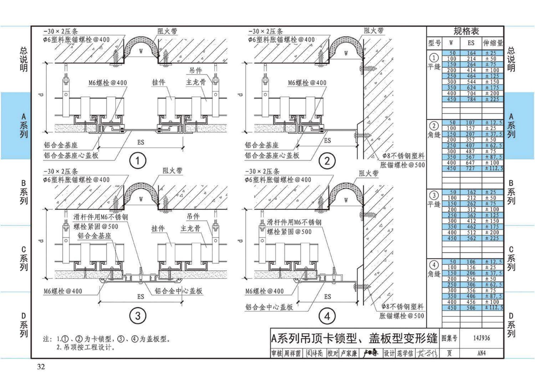 14J936--变形缝建筑构造