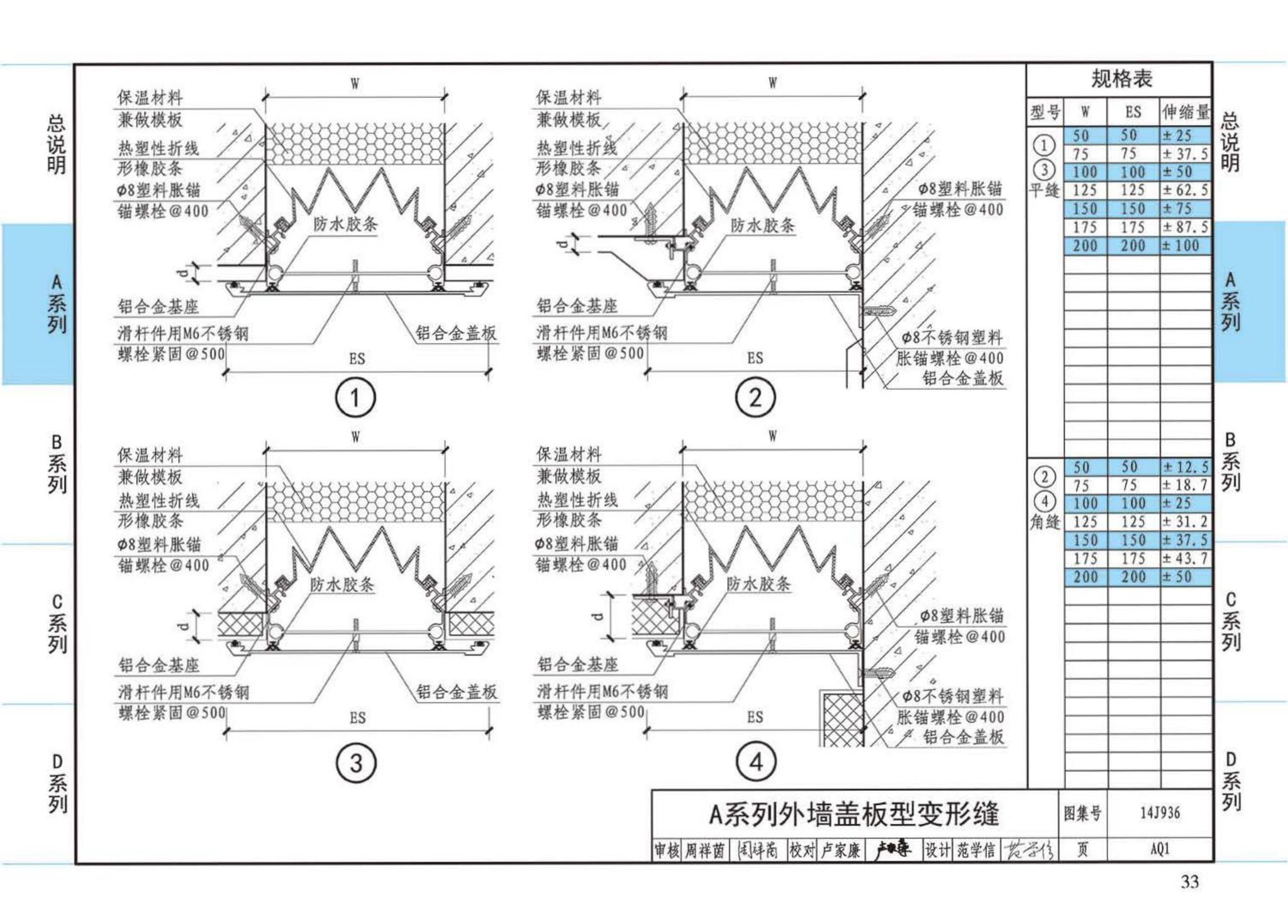 14J936--变形缝建筑构造