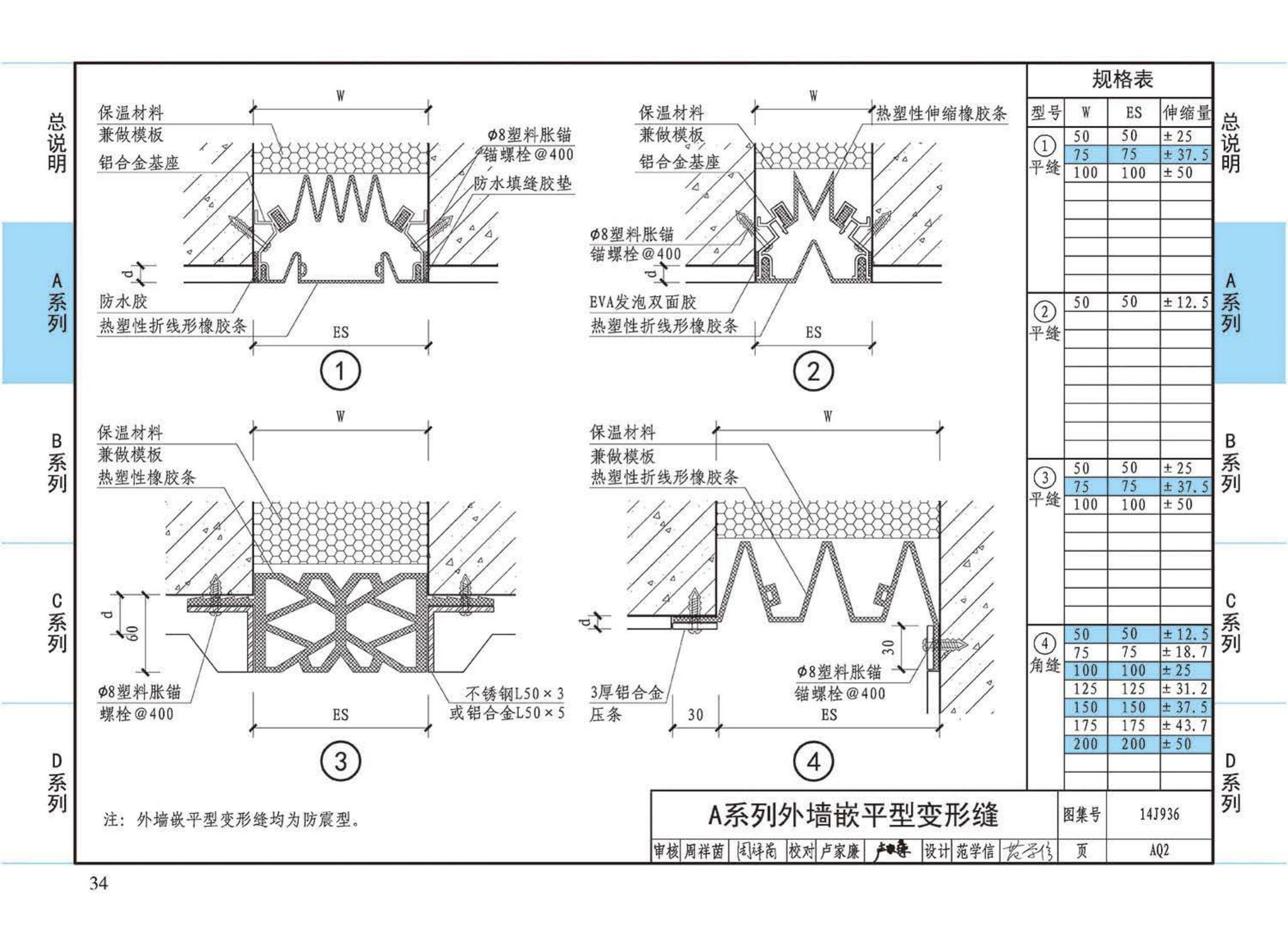 14J936--变形缝建筑构造