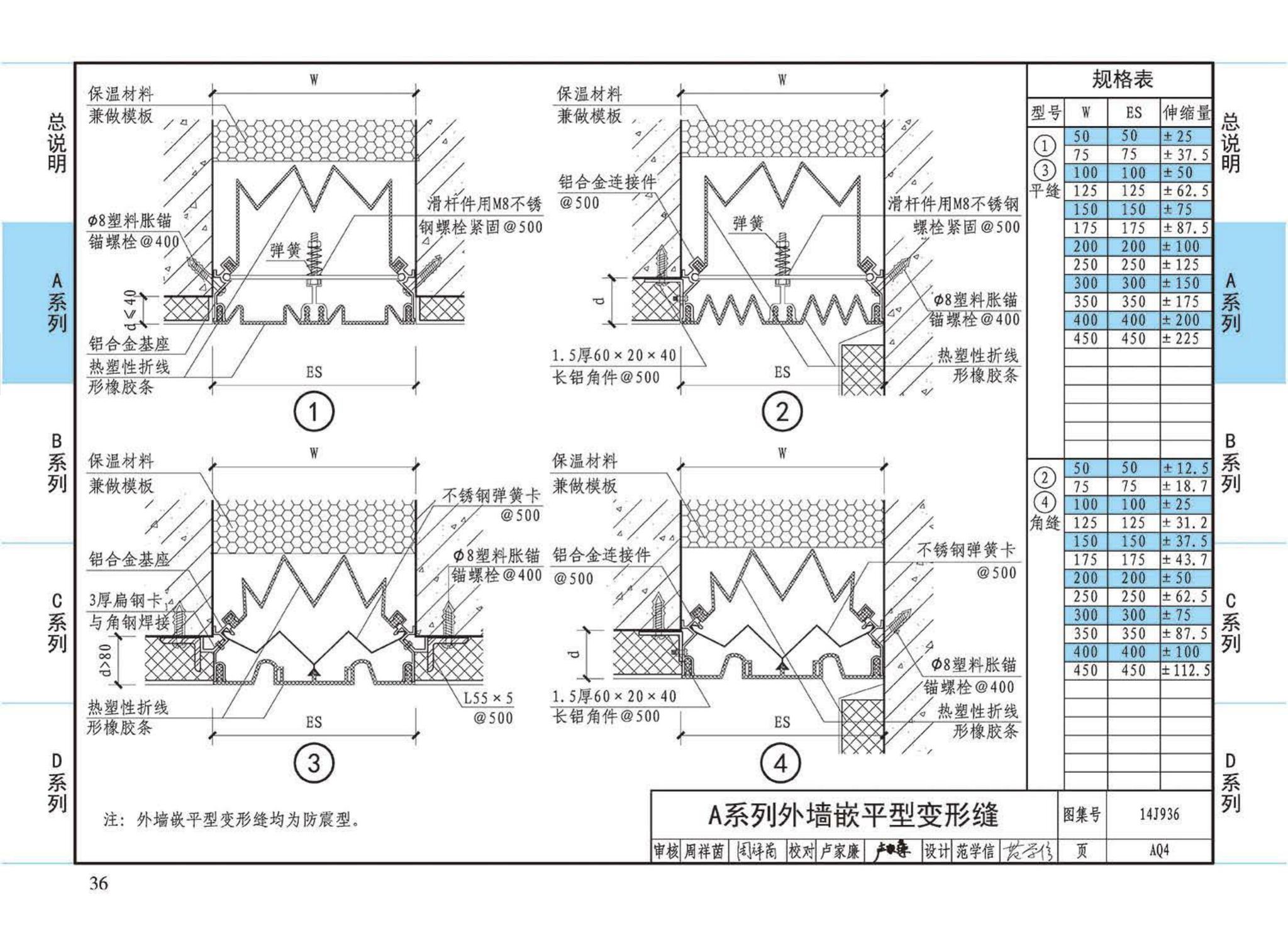 14J936--变形缝建筑构造