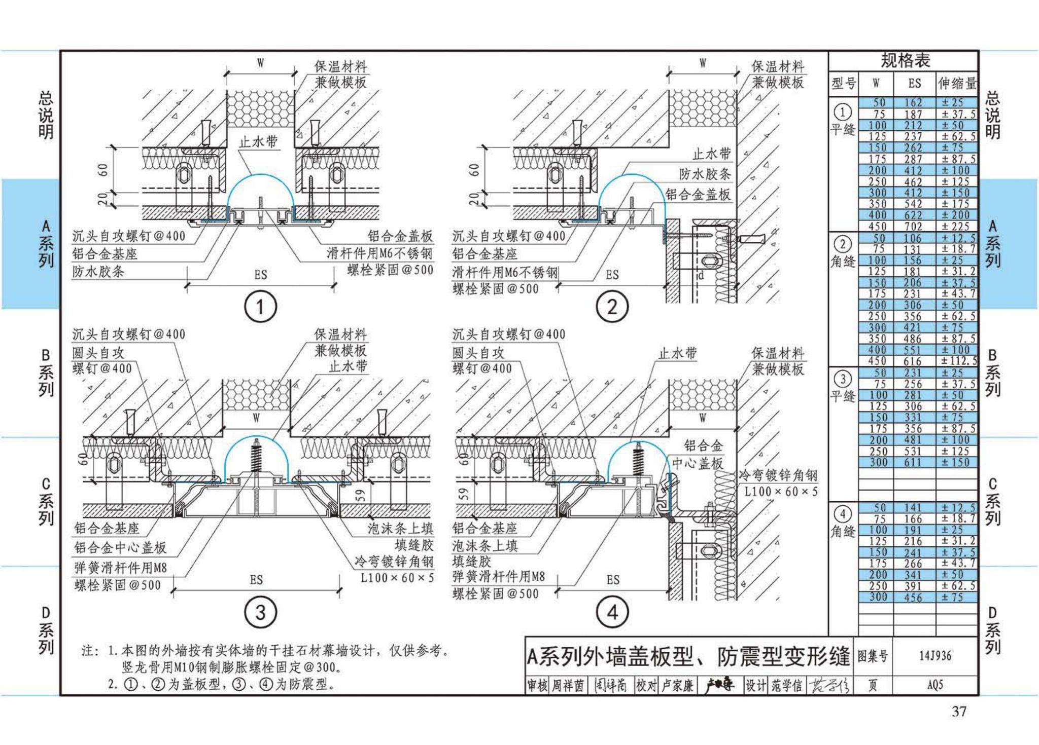 14J936--变形缝建筑构造