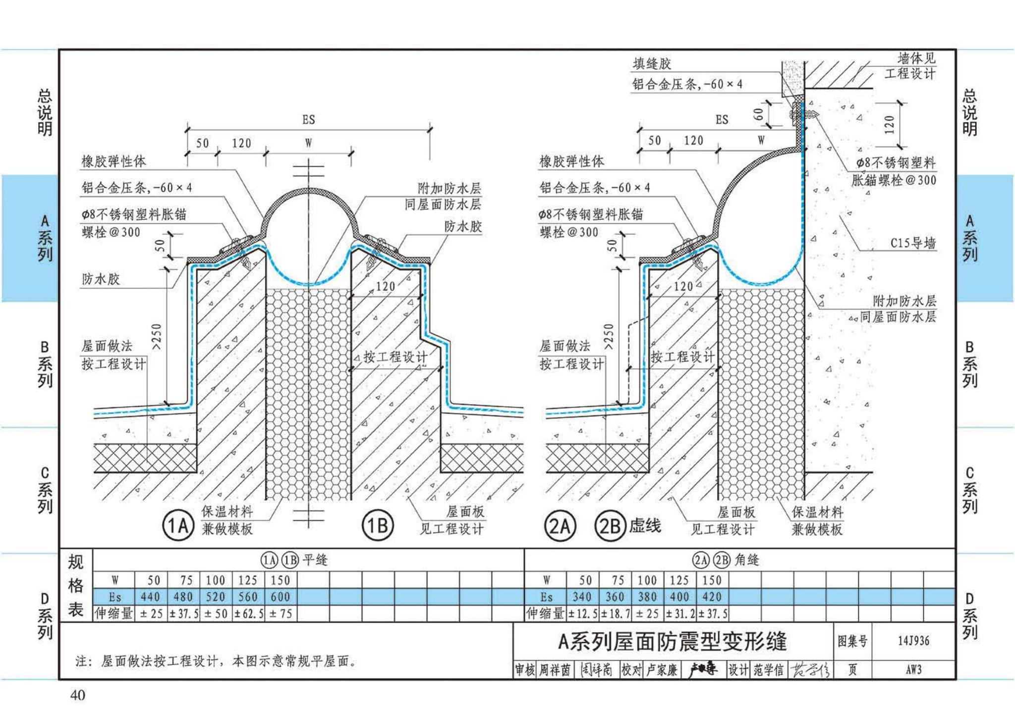 14J936--变形缝建筑构造