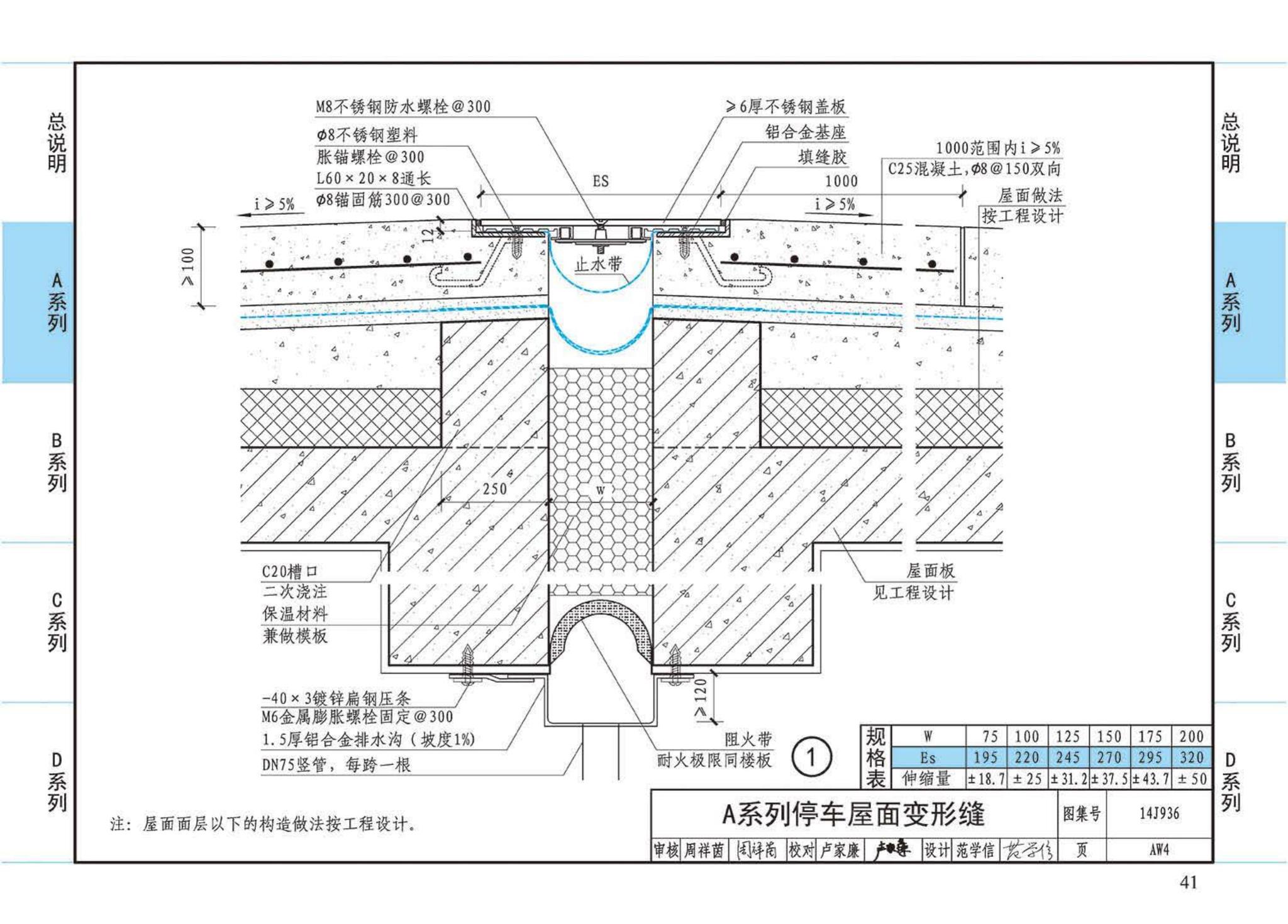 14J936--变形缝建筑构造