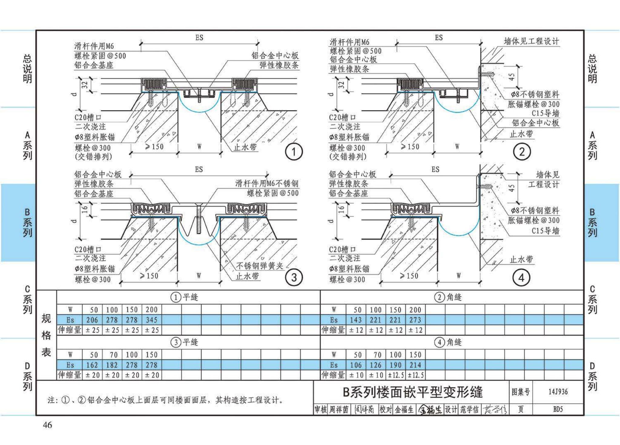 14J936--变形缝建筑构造