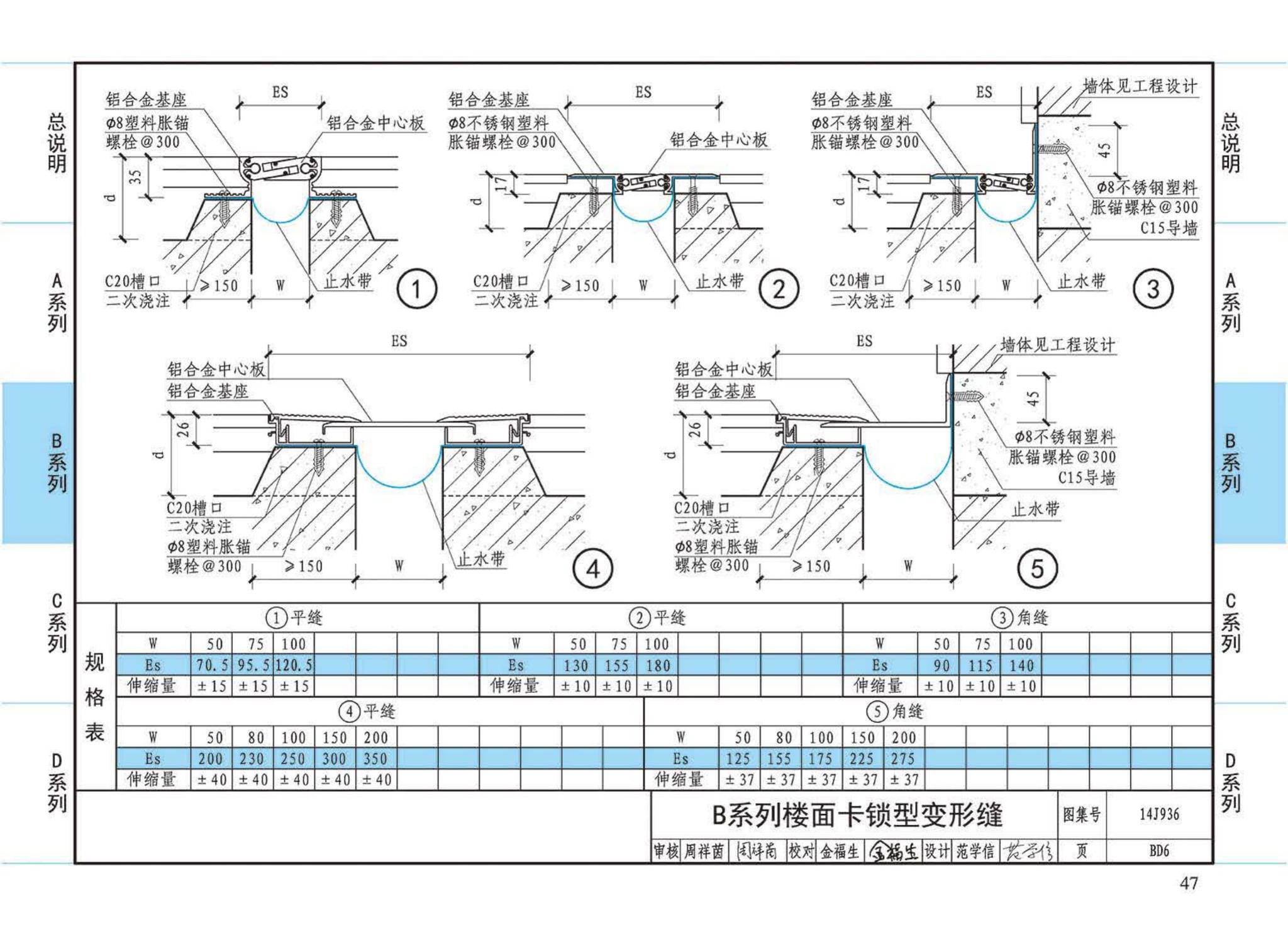 14J936--变形缝建筑构造