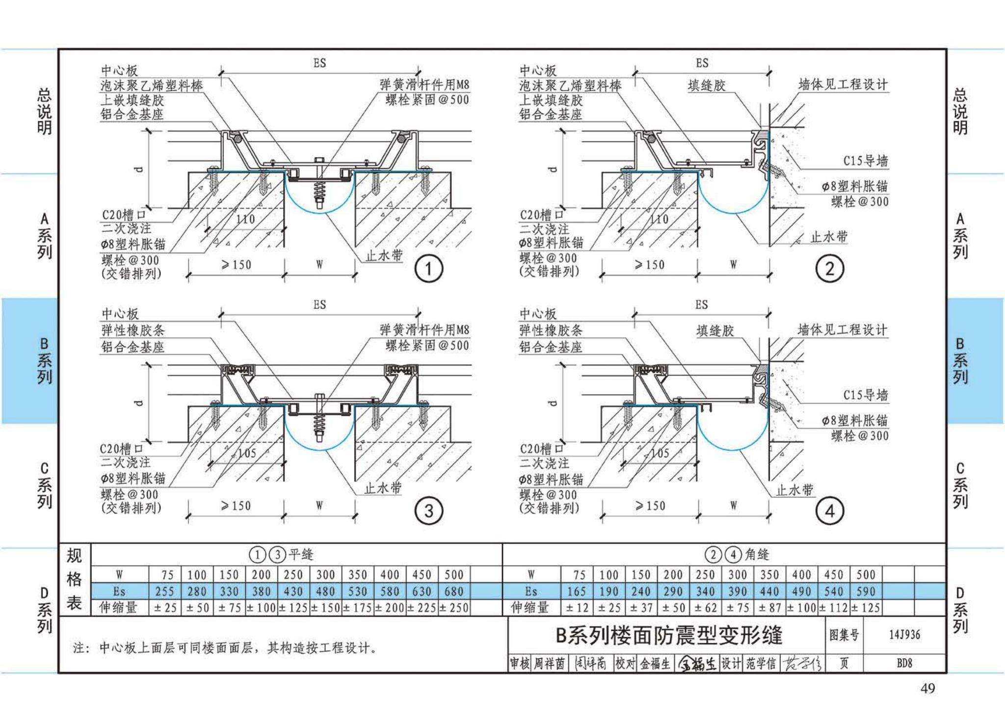 14J936--变形缝建筑构造