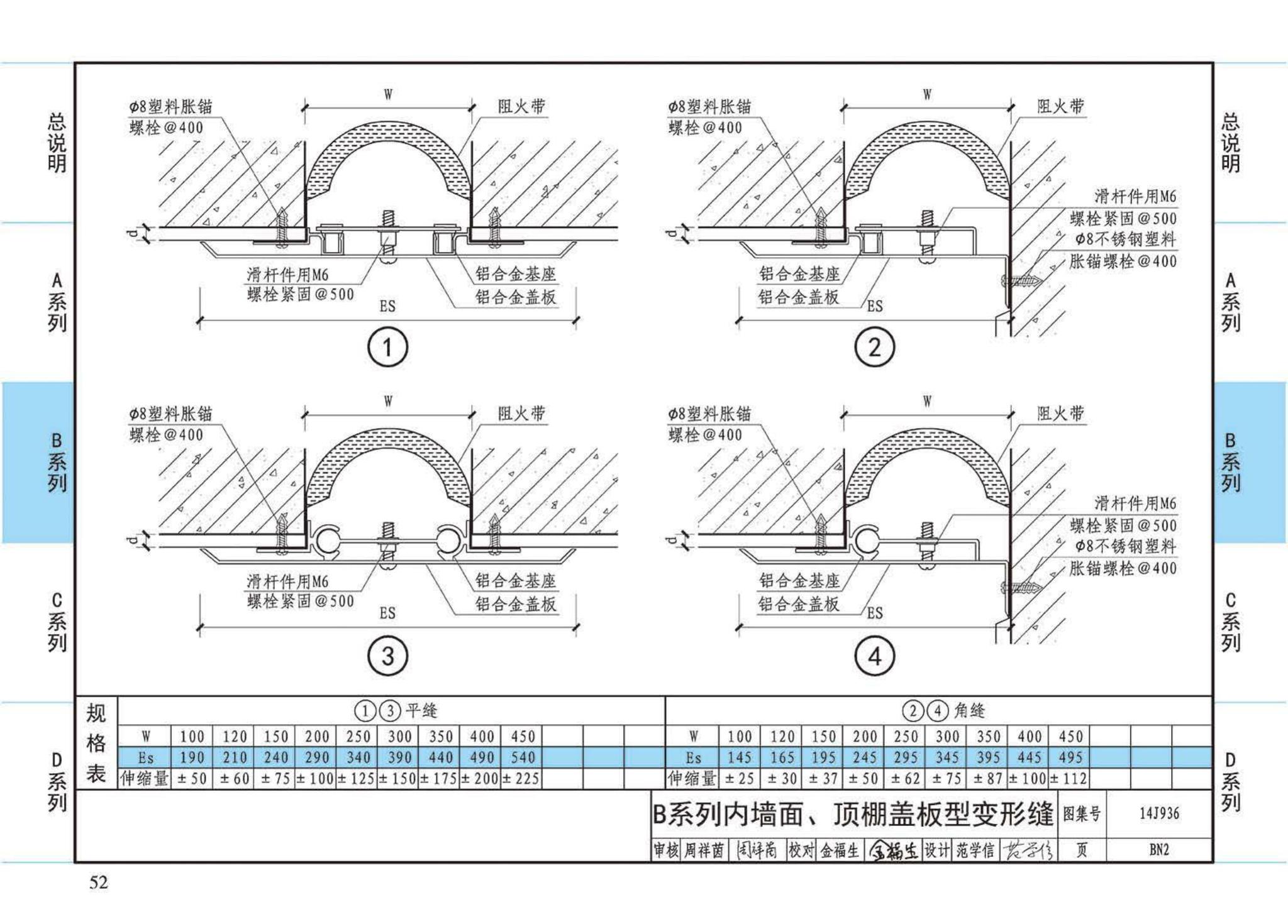 14J936--变形缝建筑构造