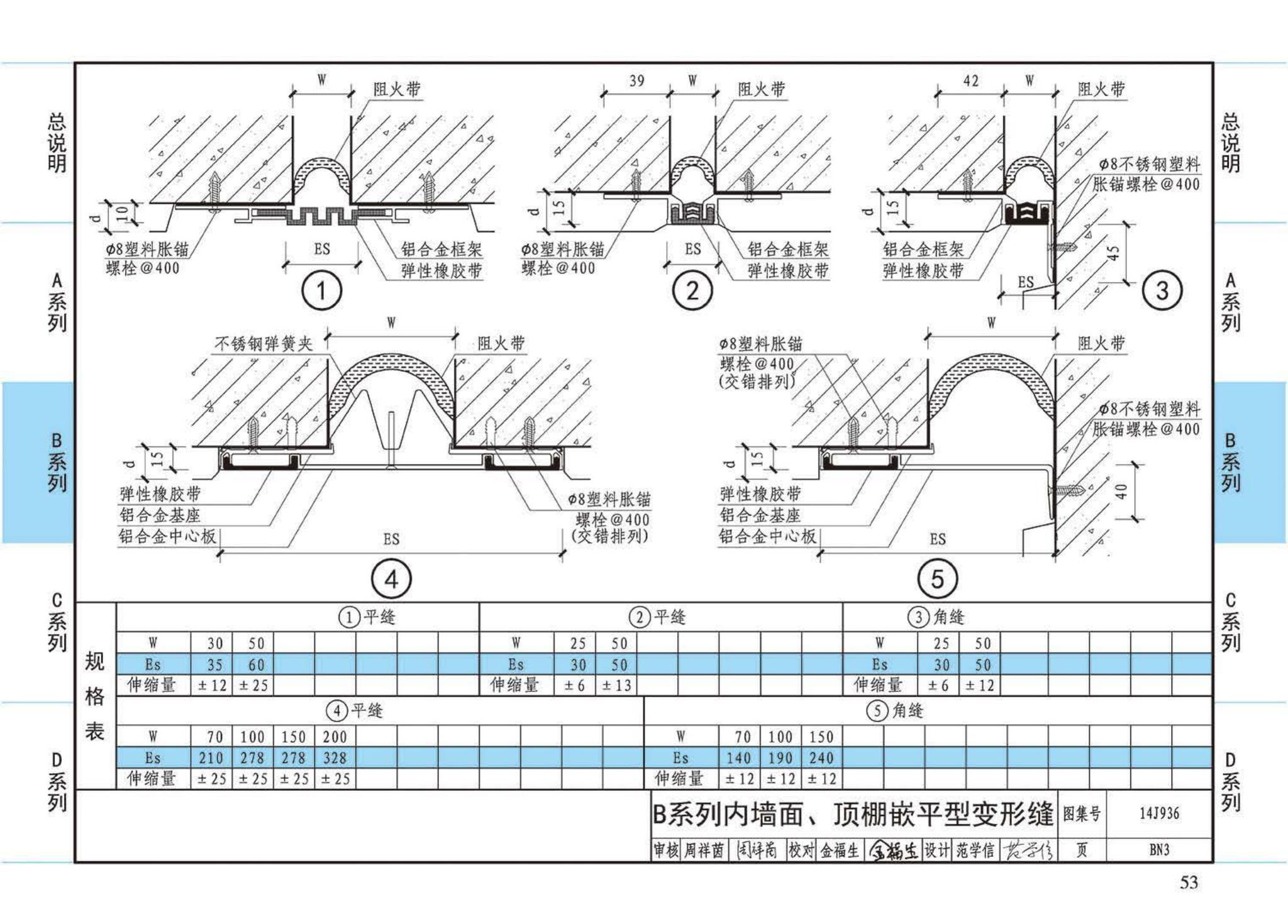 14J936--变形缝建筑构造