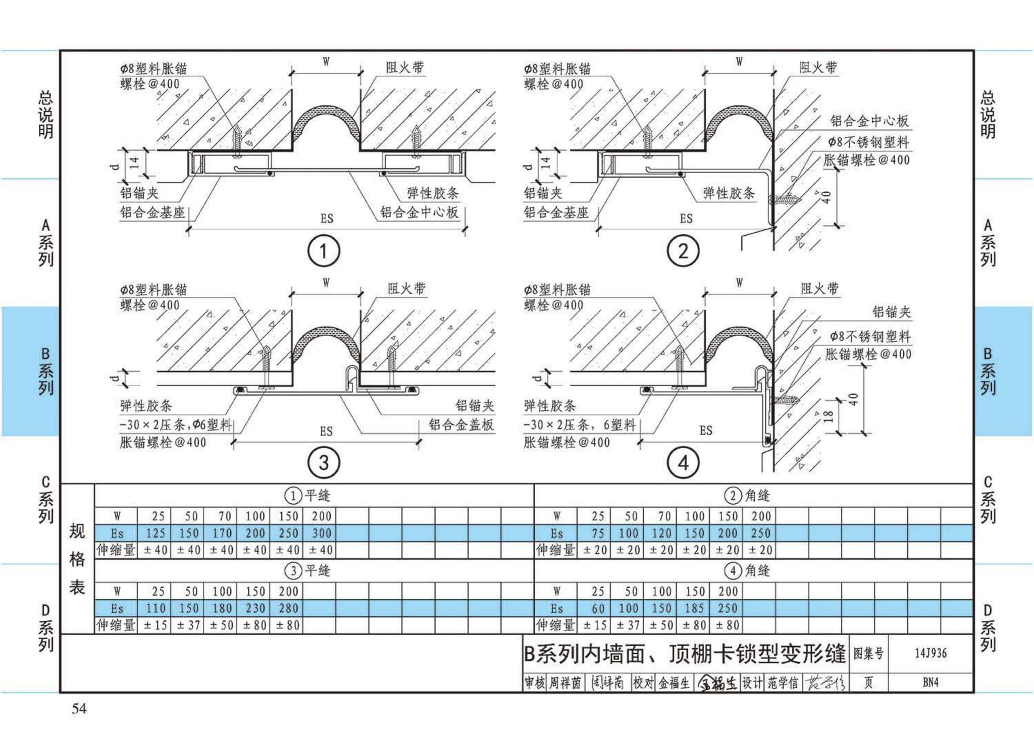 14J936--变形缝建筑构造