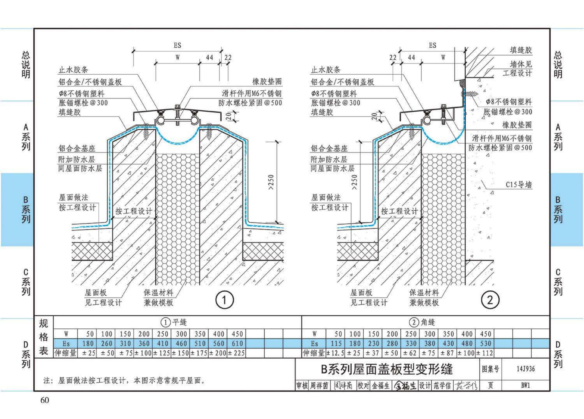 14J936--变形缝建筑构造