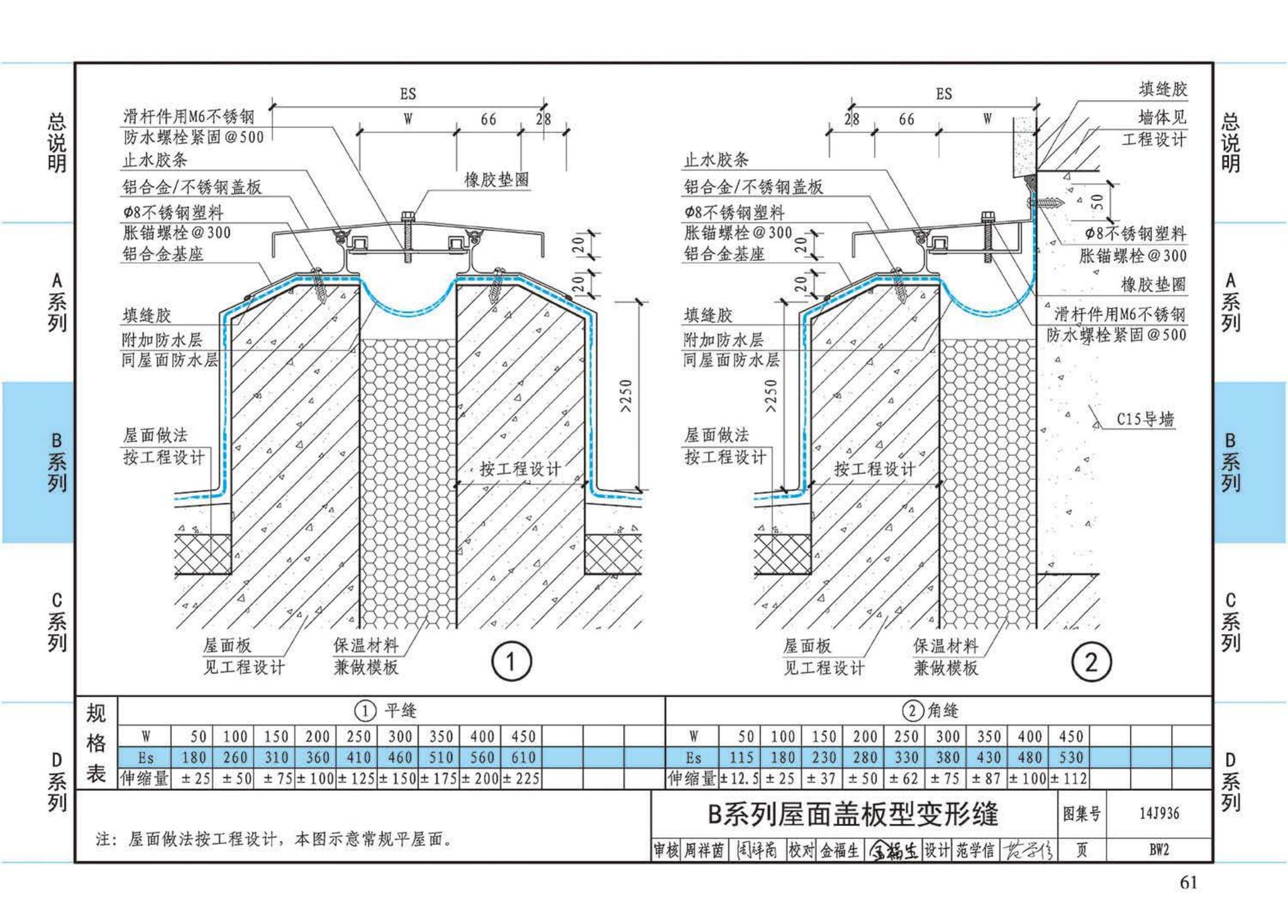 14J936--变形缝建筑构造